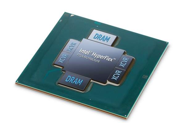 FPGA芯片是什么？市场规模、应用场景和主要厂商介绍