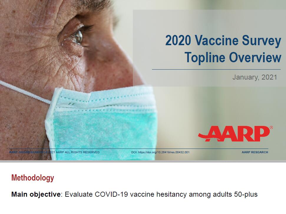 2020年美国老年人接种疫苗调查：65岁以上的成年人疫苗接受性较高