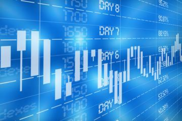 衍生品有什么政策？场外衍生品政策梳理