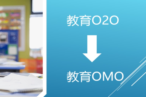 教育omo模式是什么？未来发展趋势怎么样？