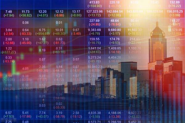 什么叫交叉上市？模式是什么？原因有哪些？