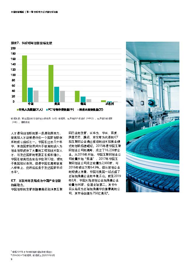 德勤：中国创新生态发展报告2019(55页)_页面_10.jpg