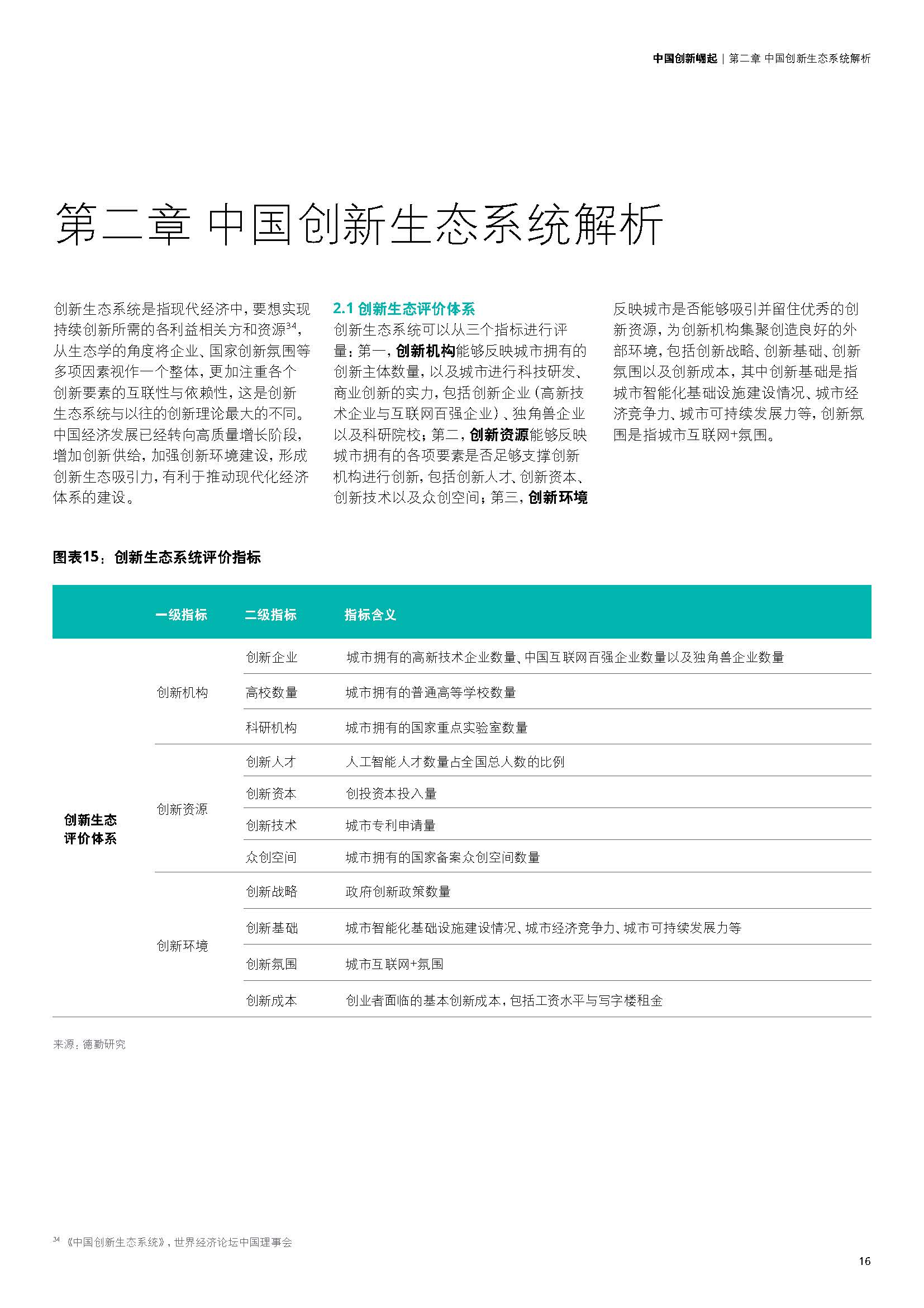 德勤：中国创新生态发展报告2019(55页)_页面_17.jpg