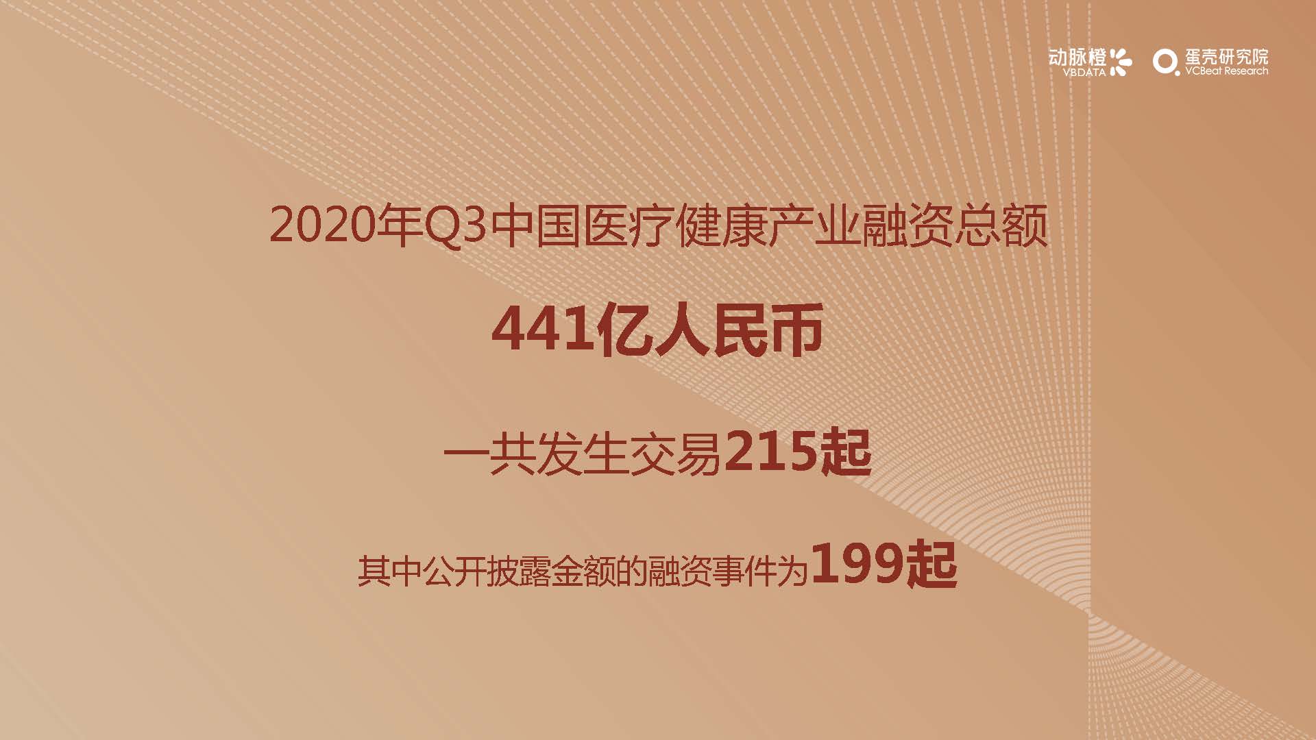 动脉橙&蛋壳研究院：2020年Q3全球医疗健康行业产业资本报告-洞悉资本变化，解读产业趋势（47页）_页面_14.jpg