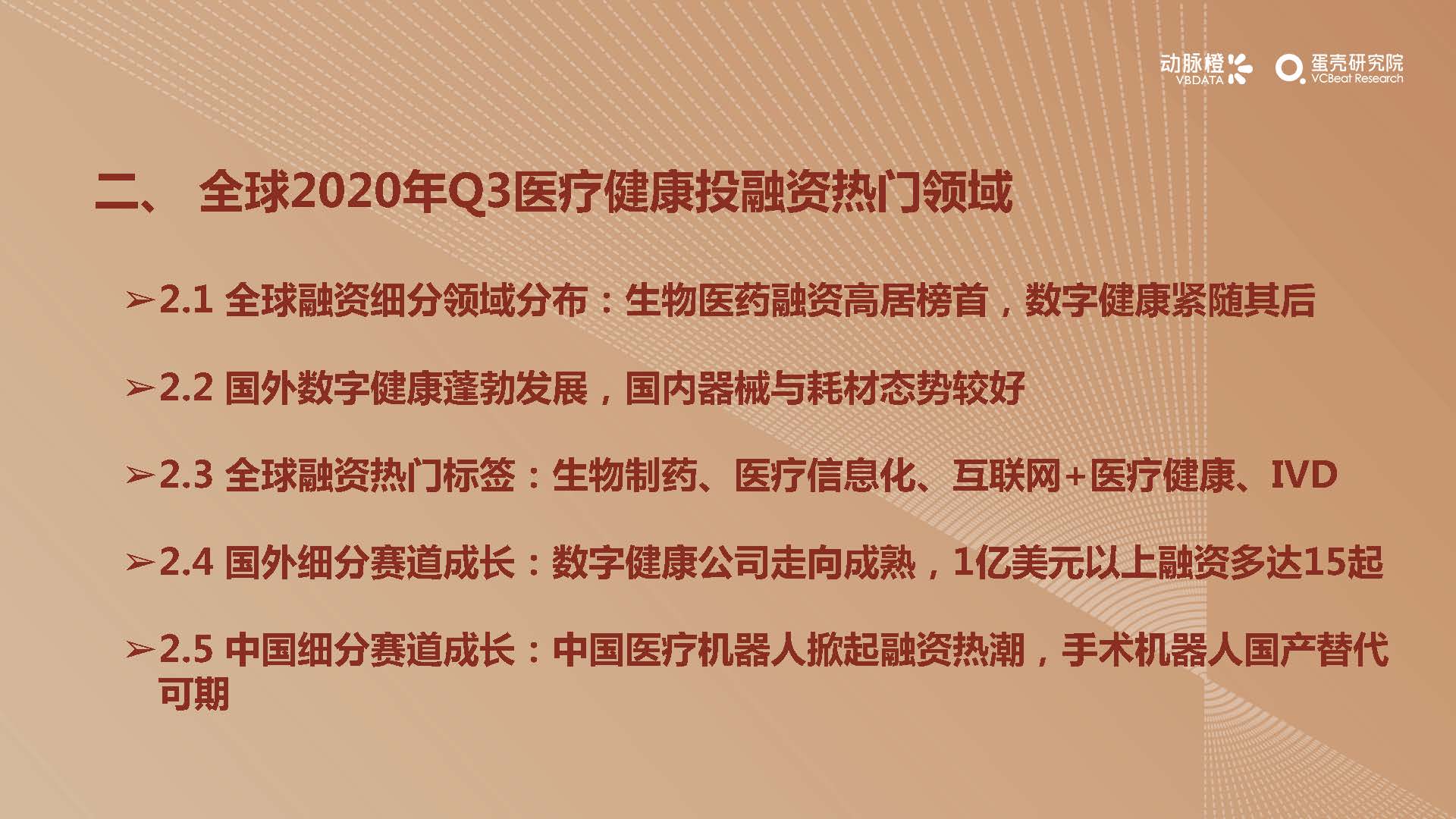 动脉橙&蛋壳研究院：2020年Q3全球医疗健康行业产业资本报告-洞悉资本变化，解读产业趋势（47页）_页面_18.jpg