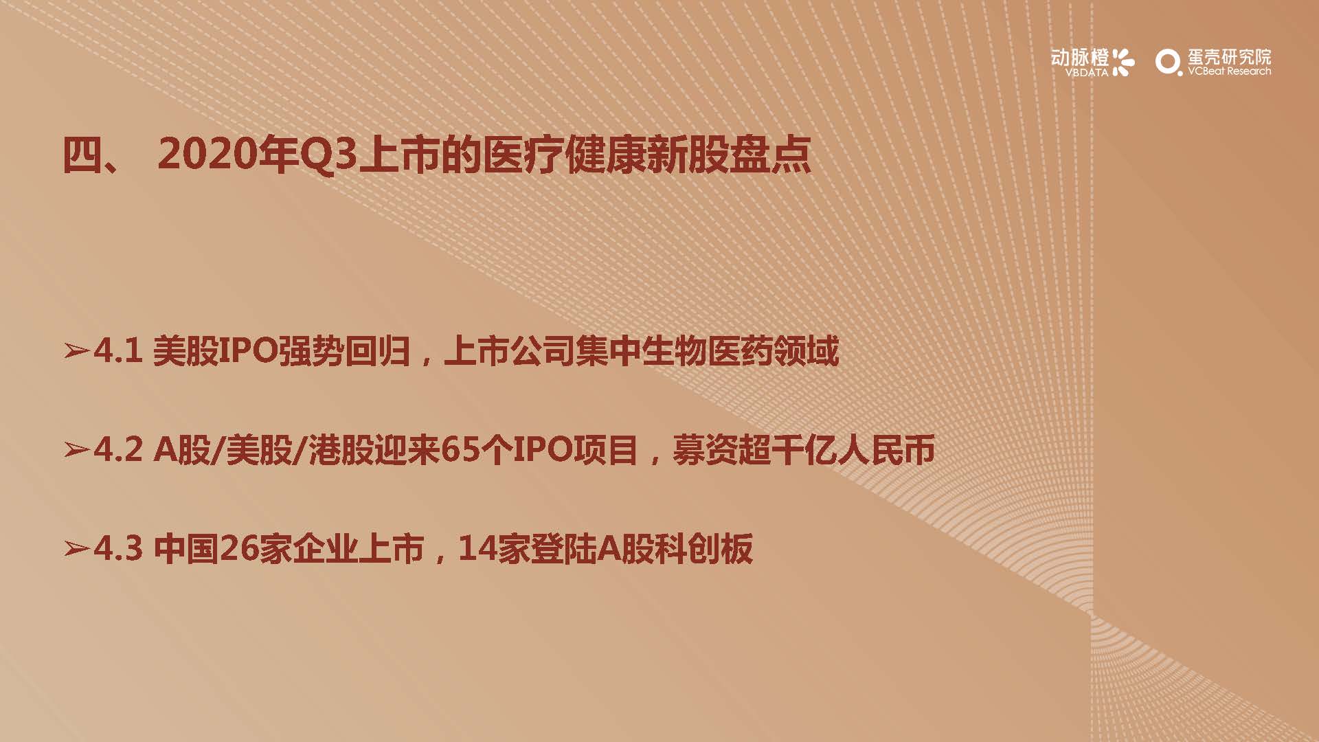 动脉橙&蛋壳研究院：2020年Q3全球医疗健康行业产业资本报告-洞悉资本变化，解读产业趋势（47页）_页面_27.jpg