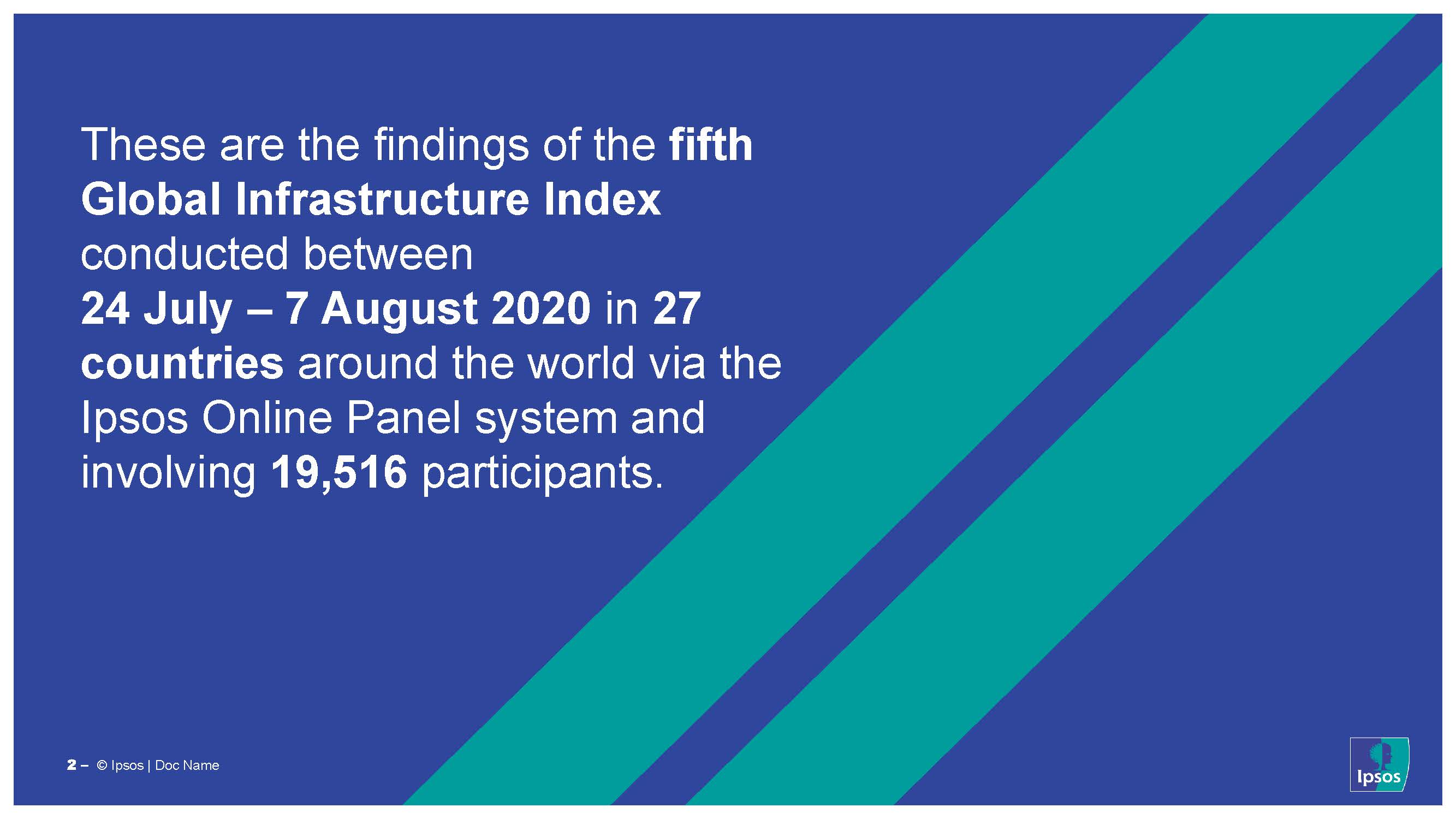 2020全球基础设施指数：公众满意度和优先事项 - 益普索（英文版）（18页）_页面_02.jpg