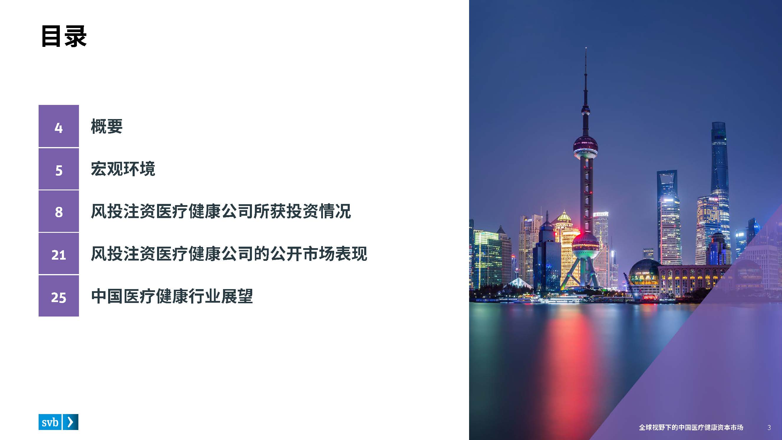 浦发硅谷银行：全球视野下的中国医疗健康资本市场(27页)(1)_页面_03.jpg