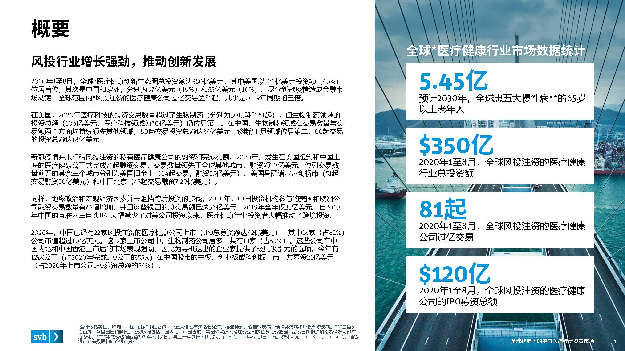 浦发硅谷银行：全球视野下的中国医疗健康资本市场(27页)(1)_页面_04.jpg