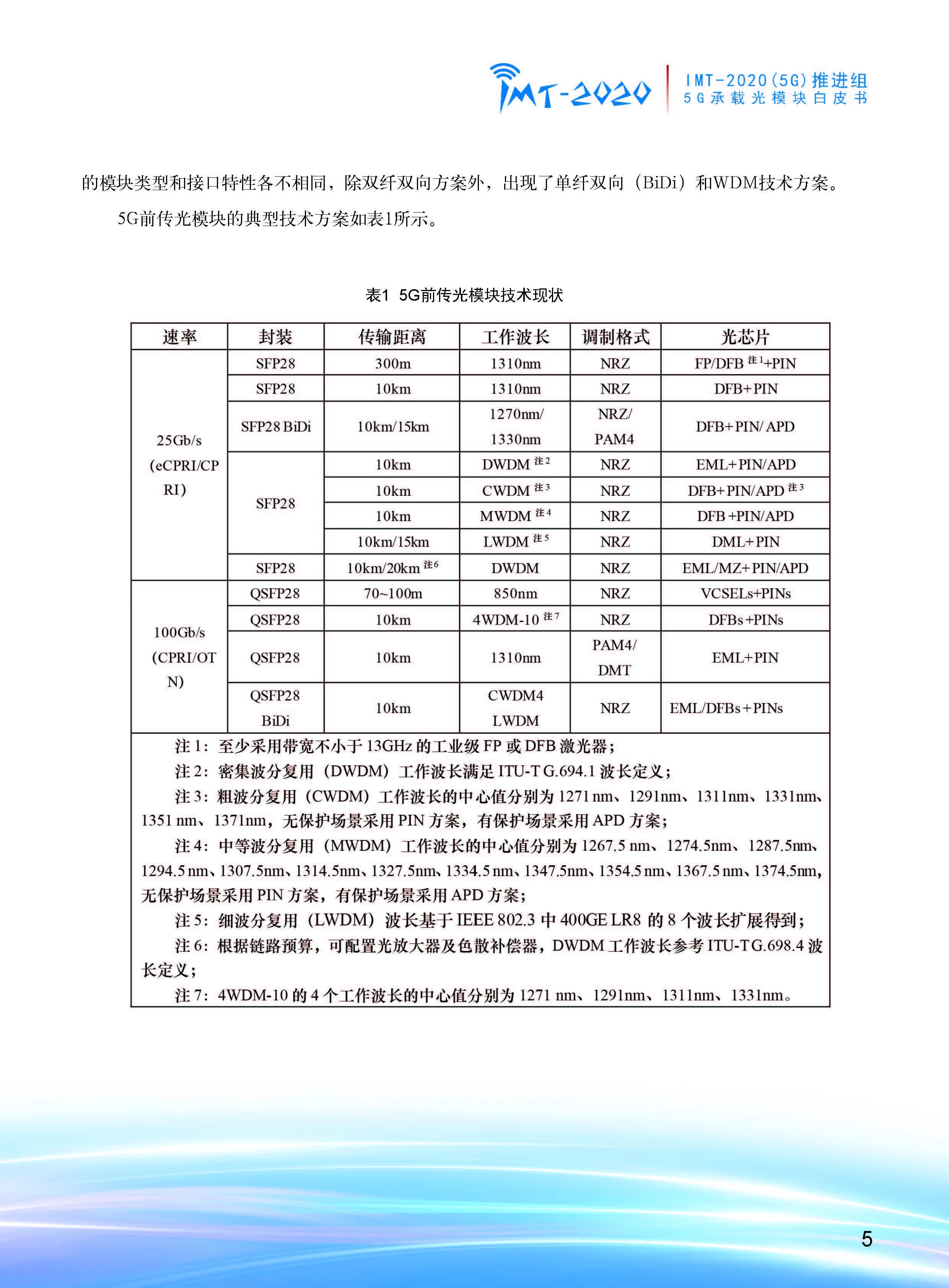 1_页面_07.jpg