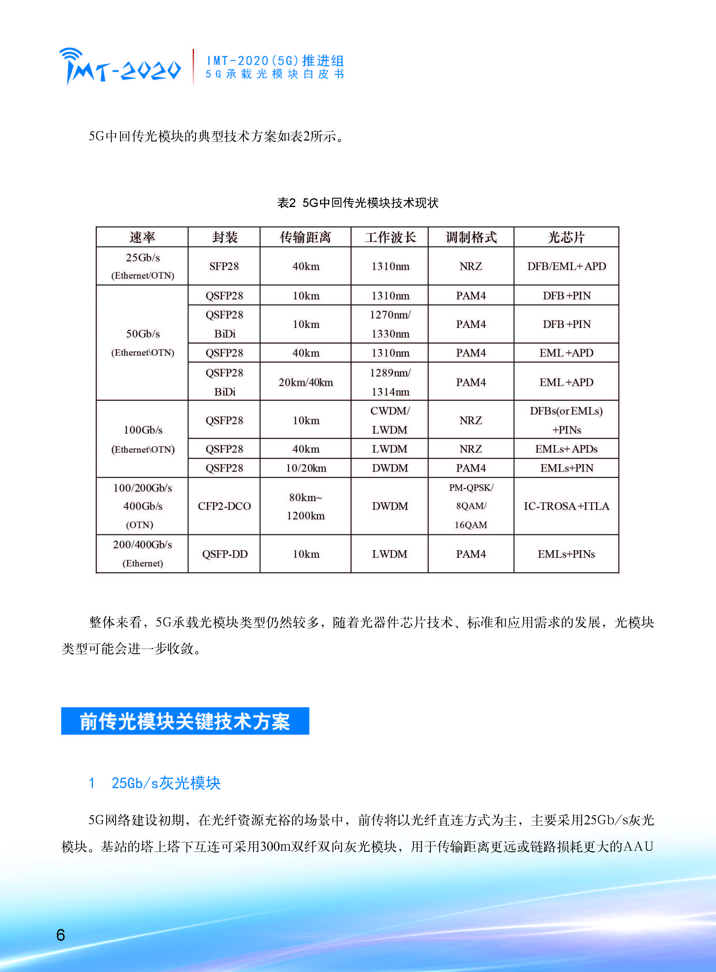 1_页面_08.jpg
