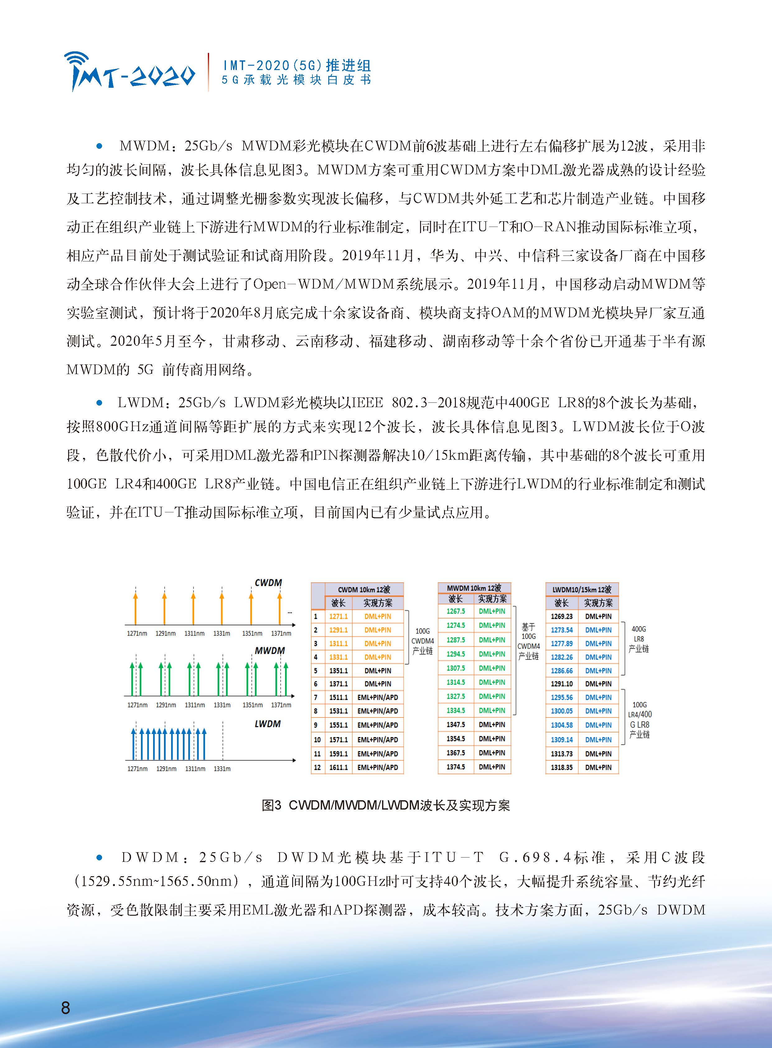 1_页面_10.jpg