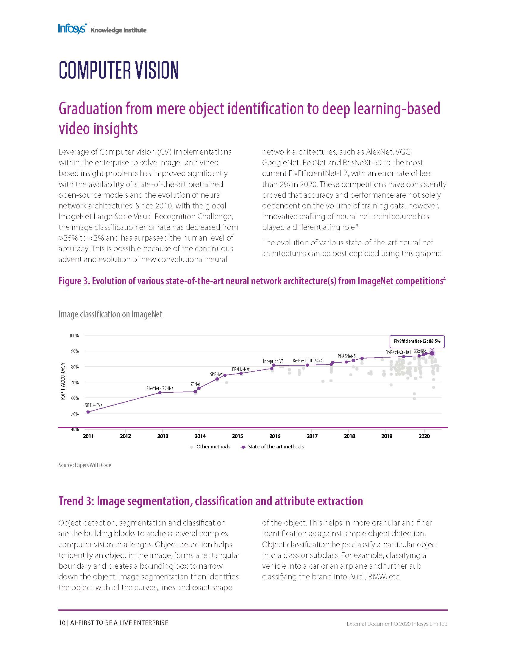 AI-First to be a live enterprise  - Infosys_页面_10.jpg