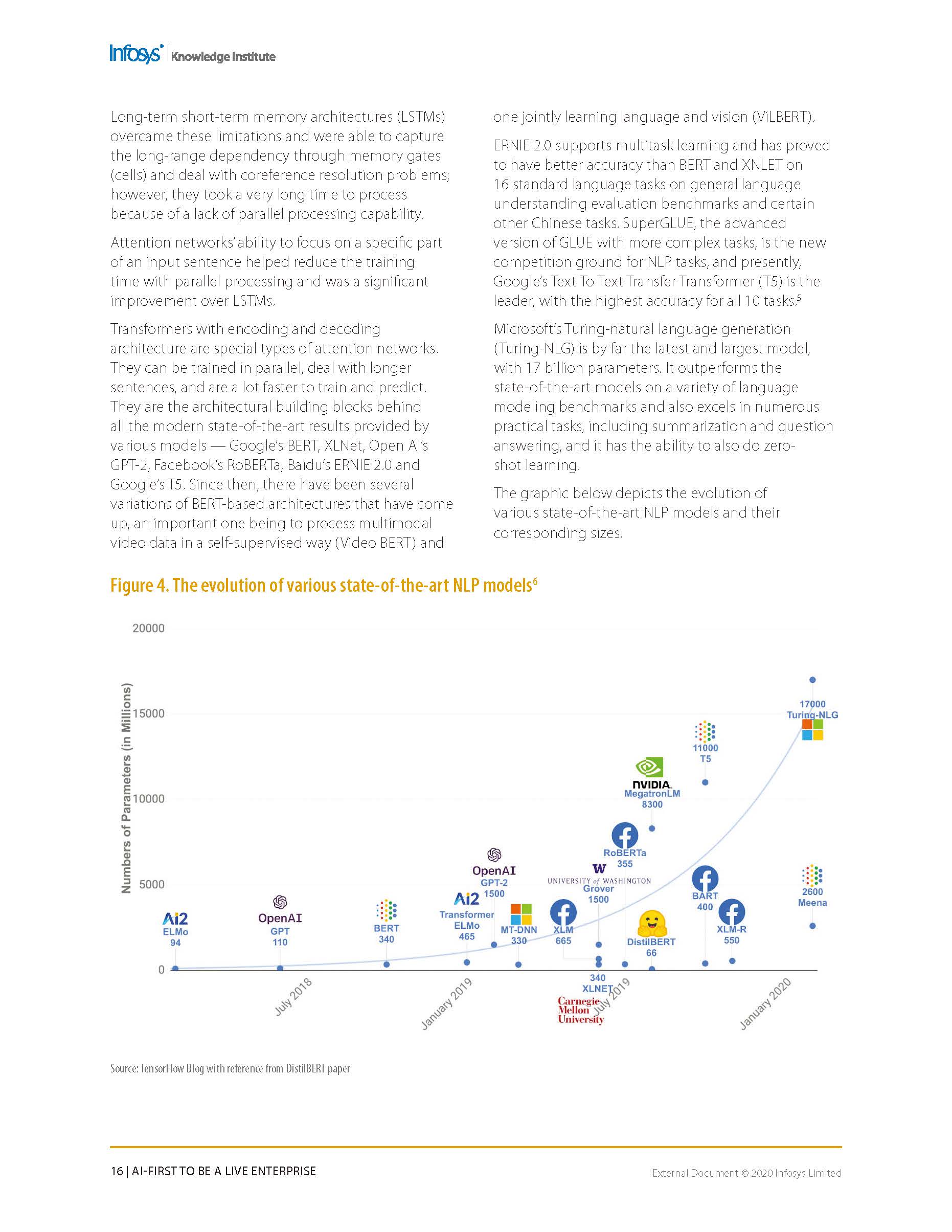 AI-First to be a live enterprise  - Infosys_页面_16.jpg