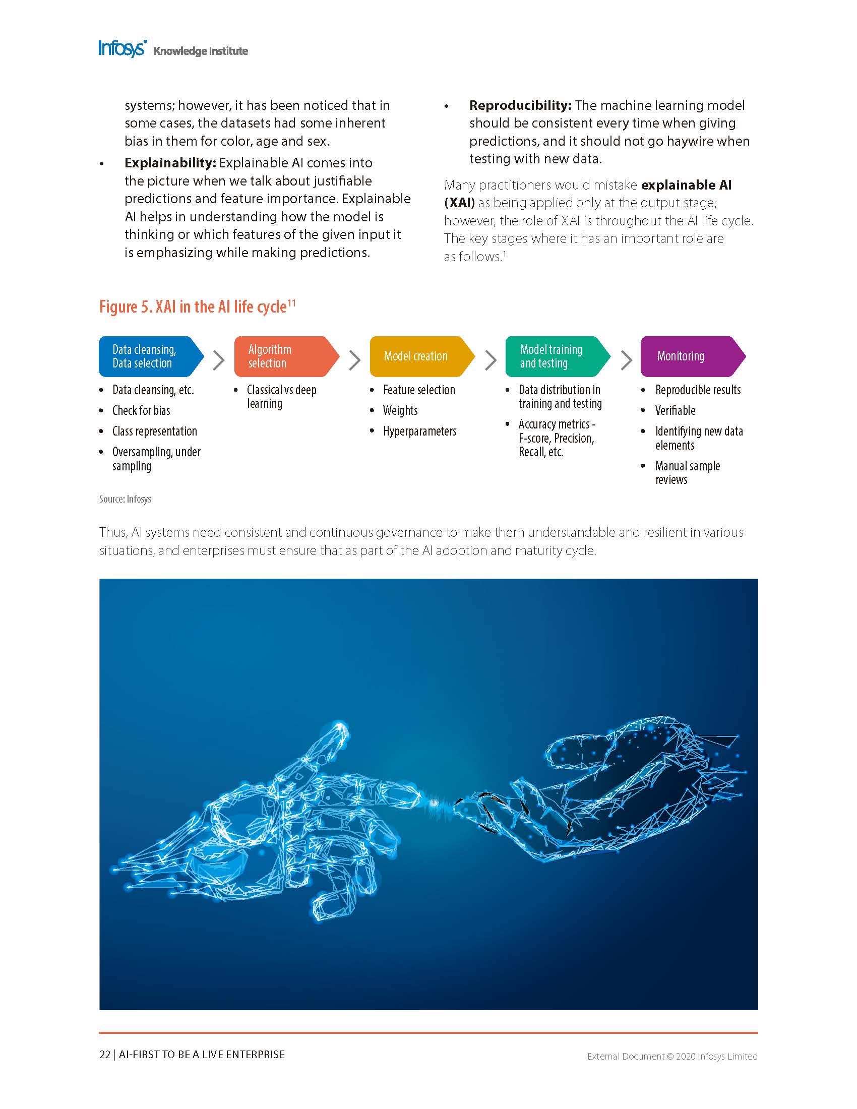 AI-First to be a live enterprise  - Infosys_页面_22.jpg