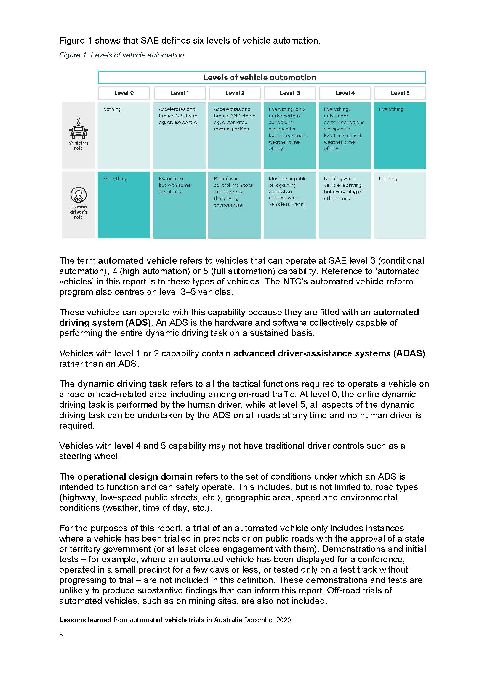 2020 Lessons learned from automated vehicle trials in Australia - NTC_页面_08.jpg