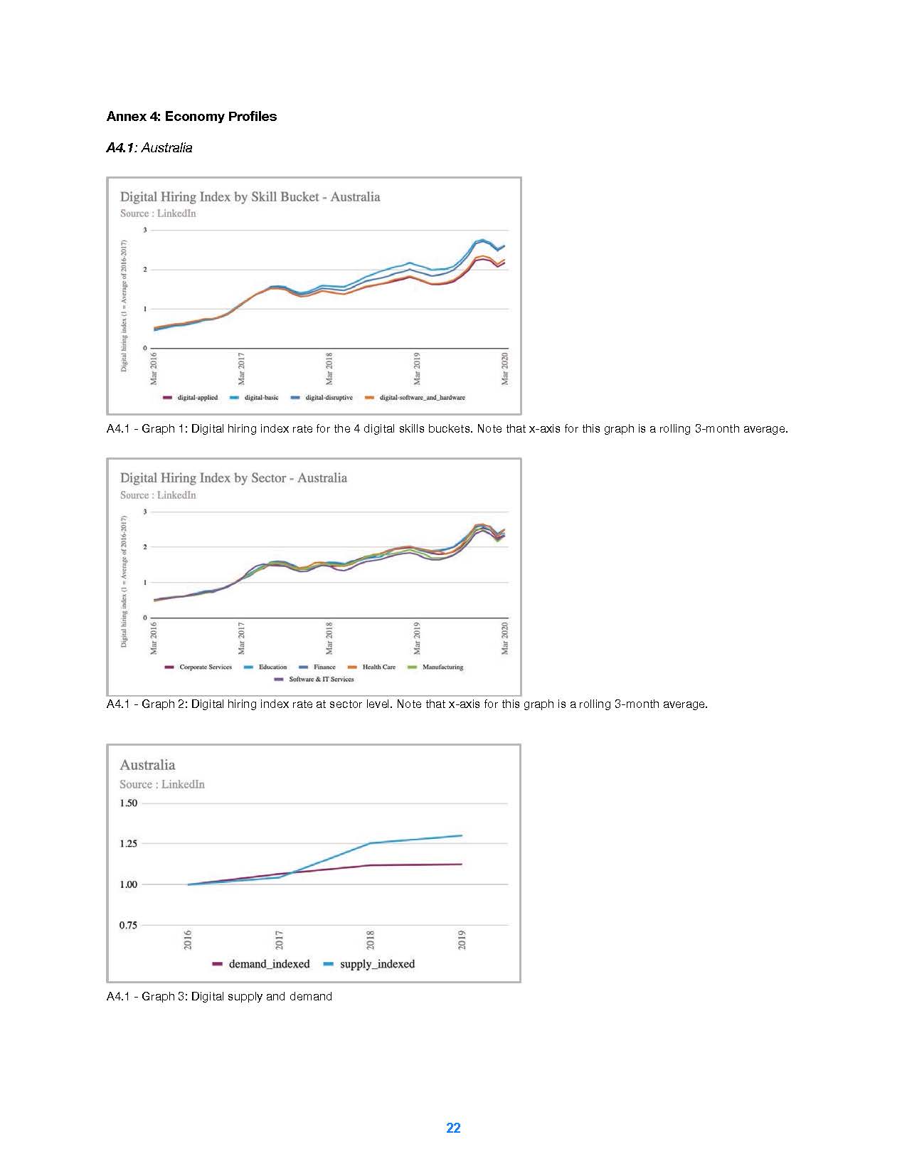 Closing the Digital Skills Gap Report：Trends and Insights - APEC_页面_23.jpg