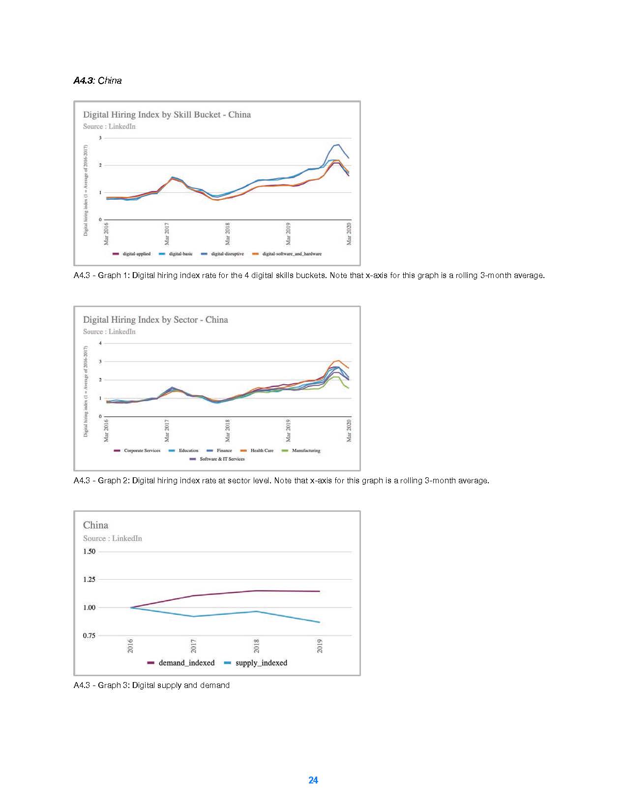 Closing the Digital Skills Gap Report：Trends and Insights - APEC_页面_25.jpg