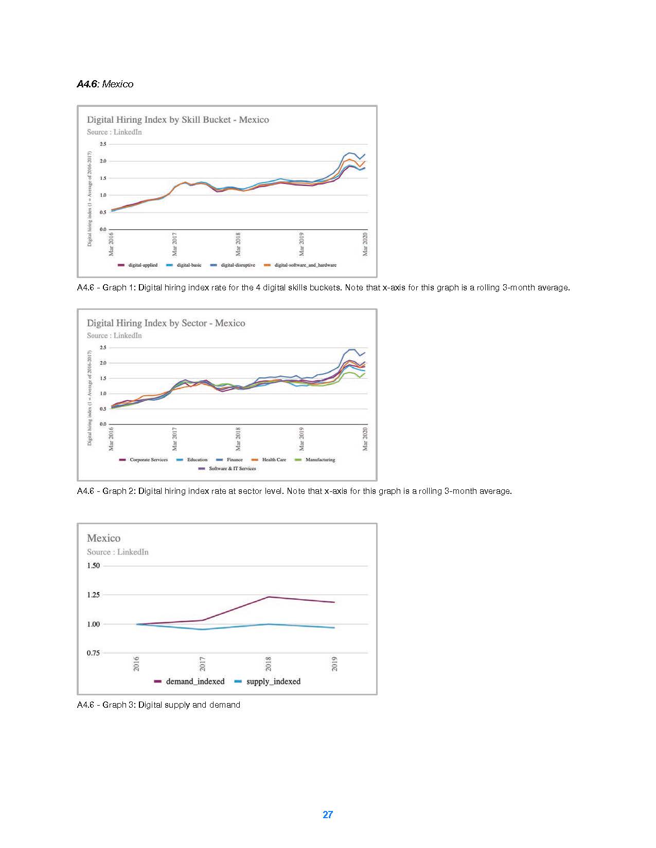 Closing the Digital Skills Gap Report：Trends and Insights - APEC_页面_28.jpg