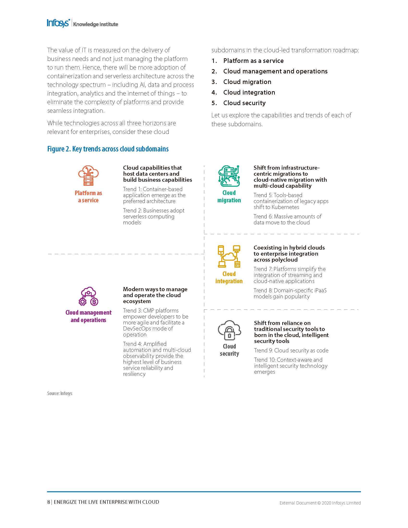 Removed_Energize the live enterprise with cloud - Infosys_页面_08.jpg
