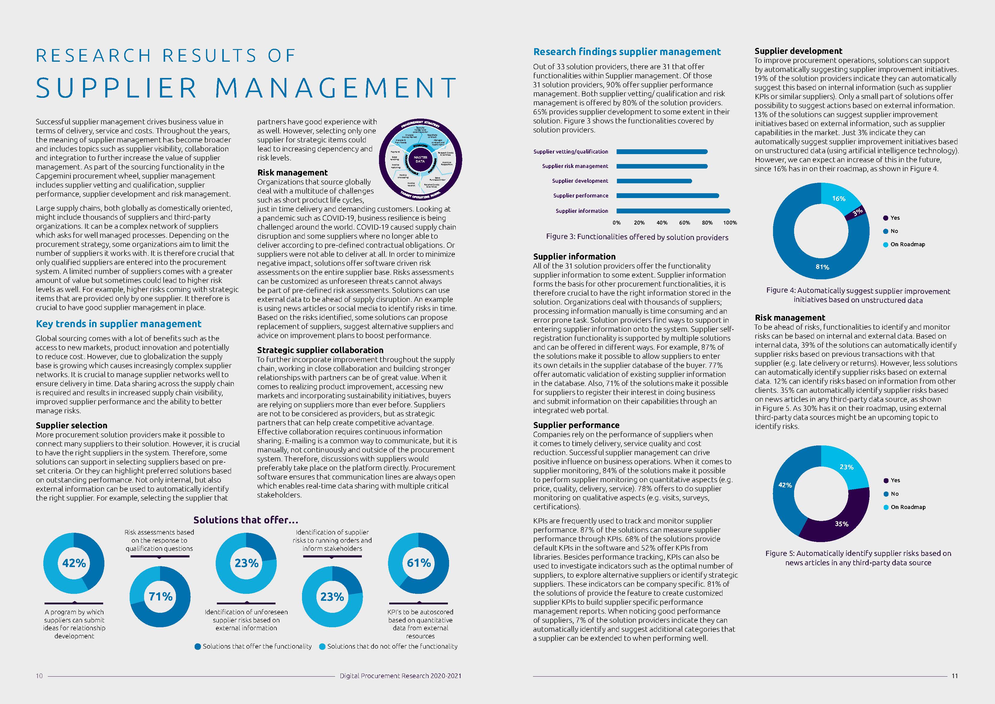 Digital Procurement Research 2020-2021- Capgemini_页面_06.jpg