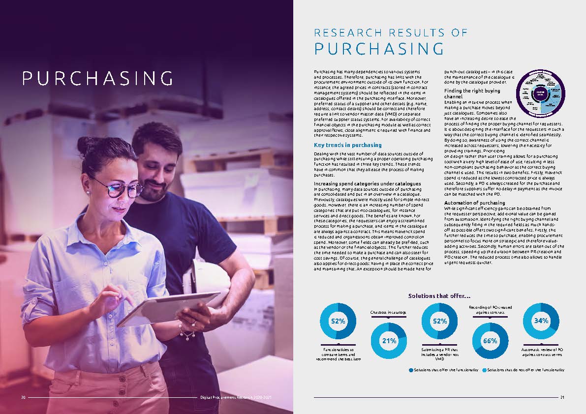 Digital Procurement Research 2020-2021- Capgemini_页面_11.jpg