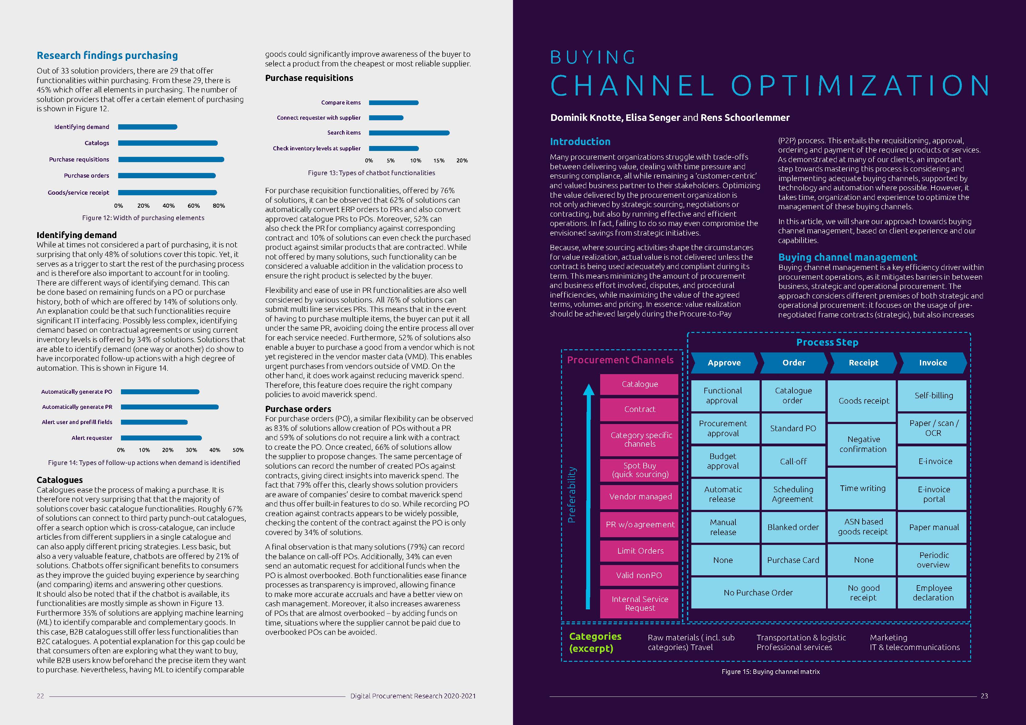 Digital Procurement Research 2020-2021- Capgemini_页面_12.jpg