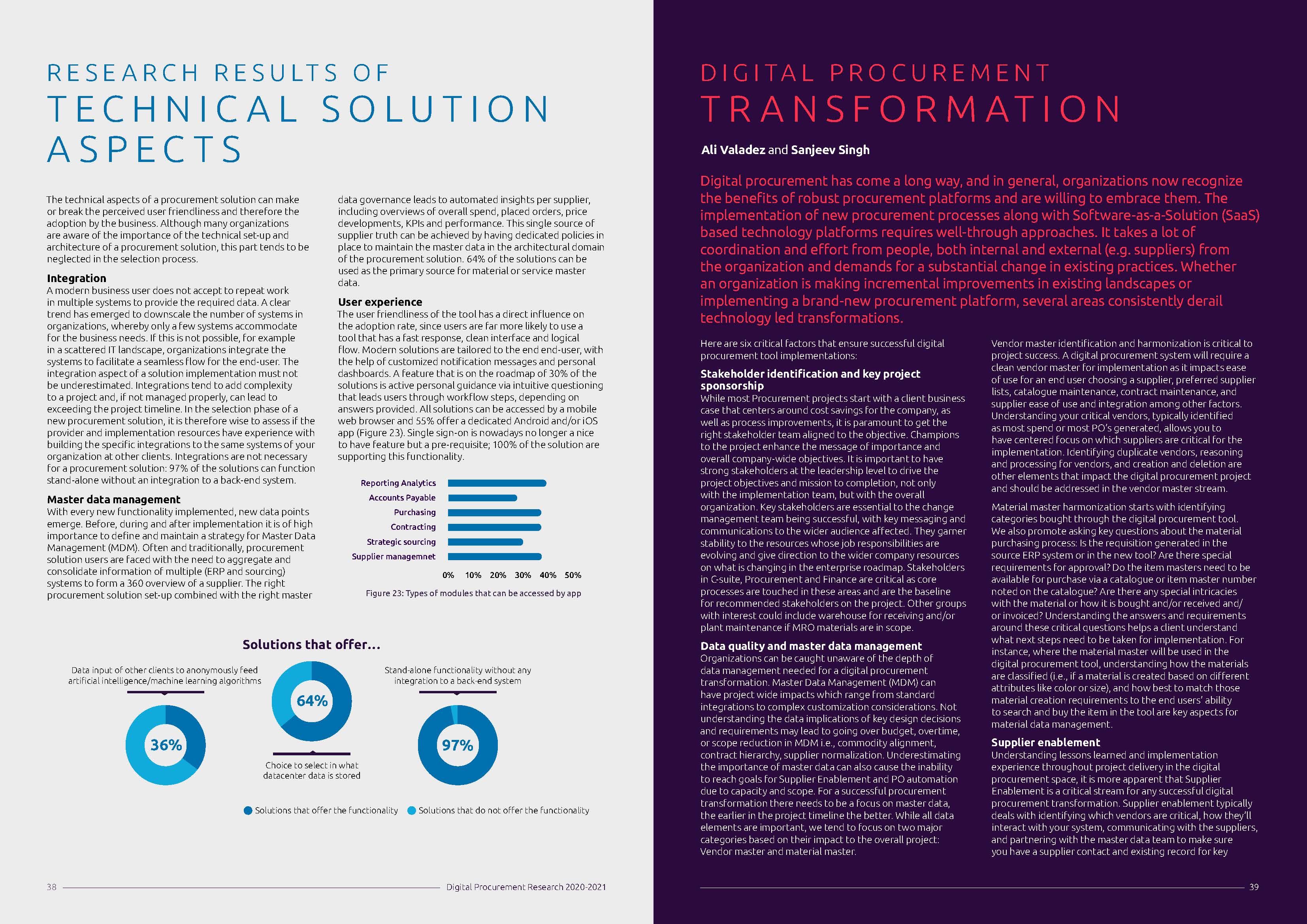 Digital Procurement Research 2020-2021- Capgemini_页面_20.jpg