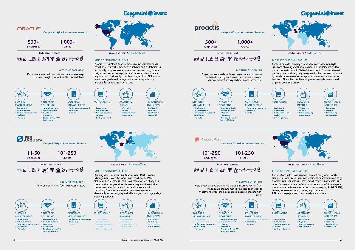 Digital Procurement Research 2020-2021- Capgemini_页面_30.jpg