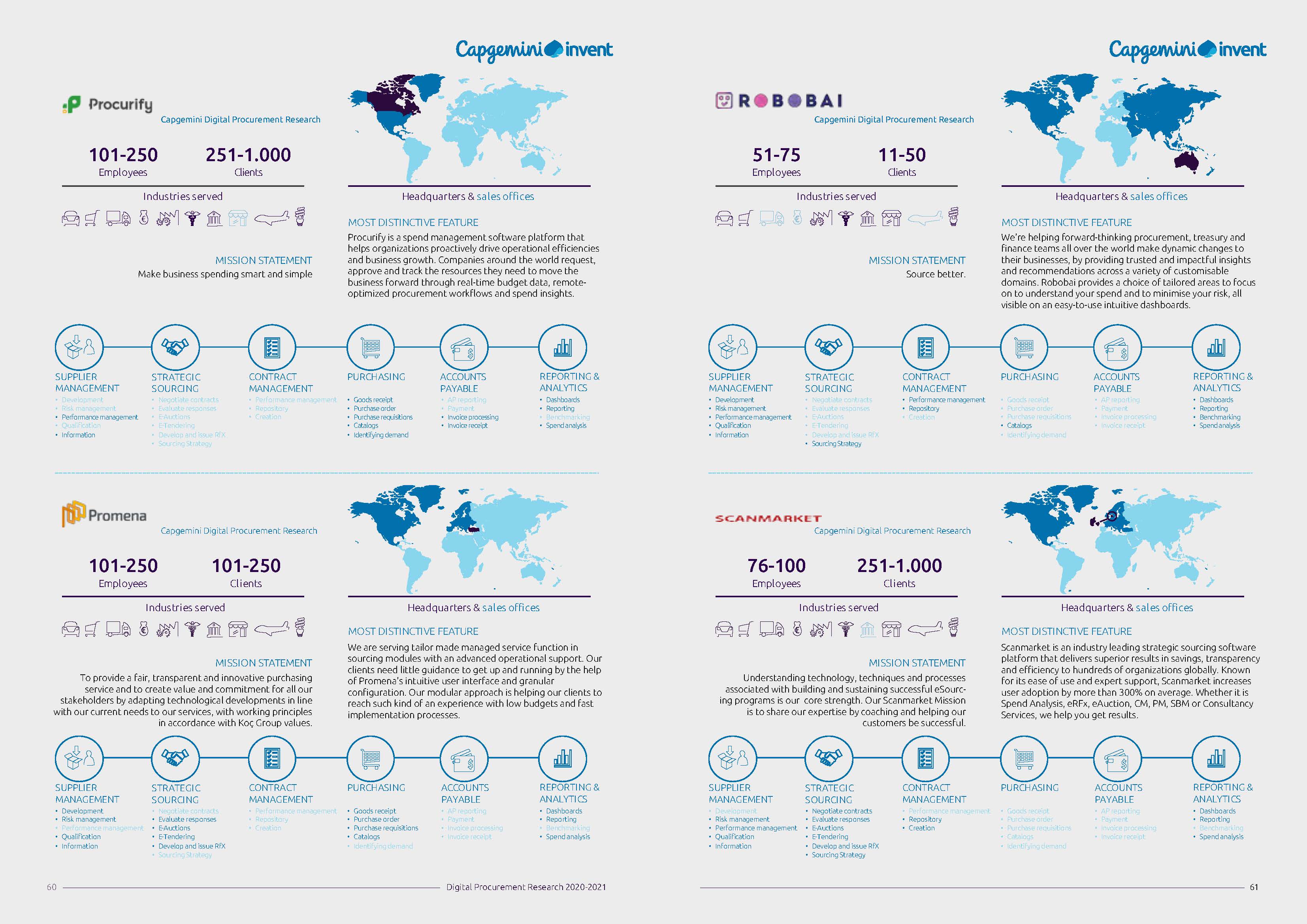 Digital Procurement Research 2020-2021- Capgemini_页面_31.jpg