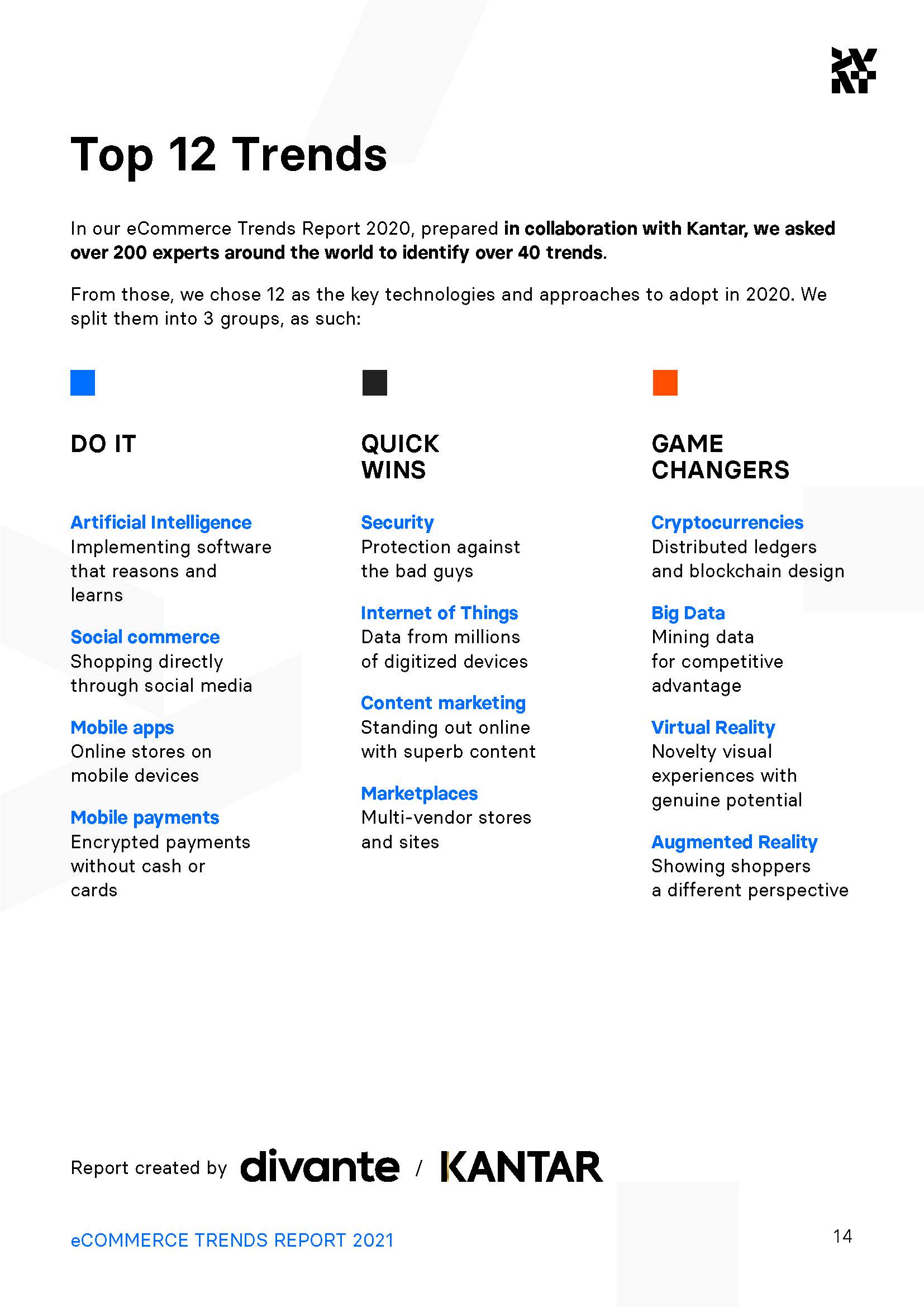 eCommerce Trends Report 2021 - Divante_页面_14.jpg