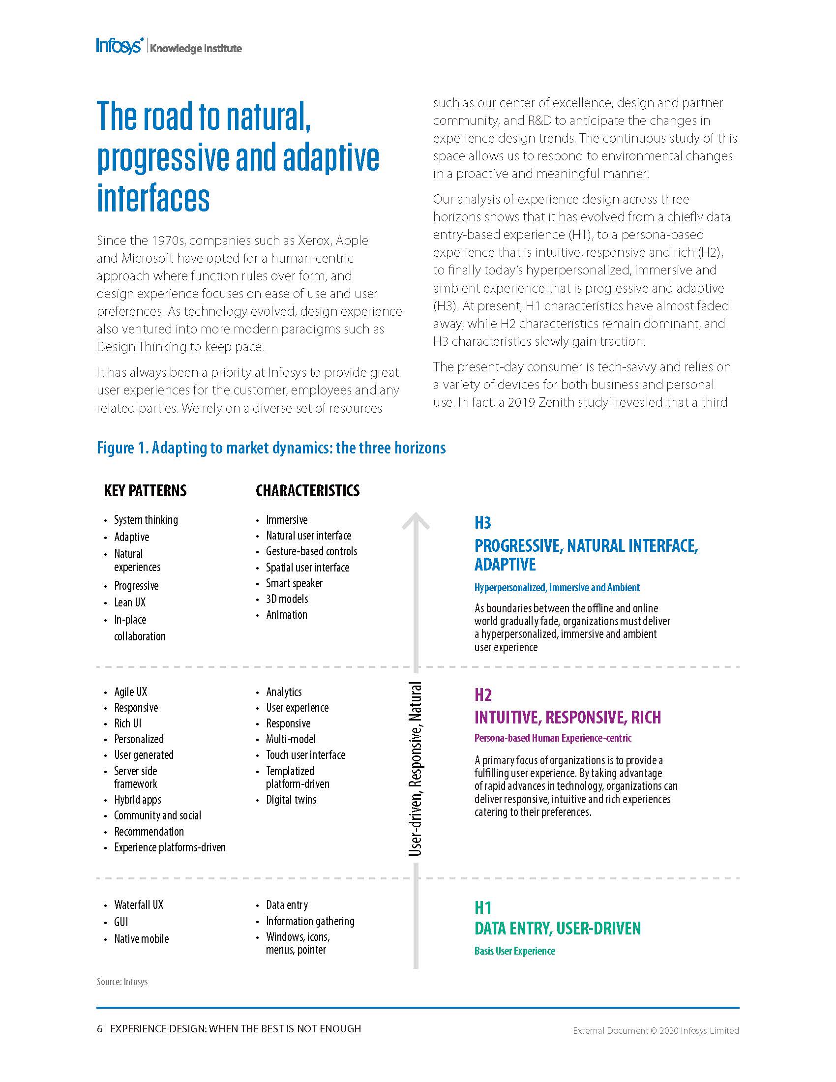 Experience design：when the best is not enough - Infosys_页面_06.jpg