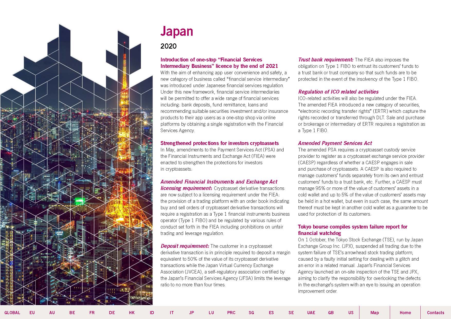 Fintech Global Year in Review 2020 and Year to Come 2021 - Linklaters_页面_29.jpg