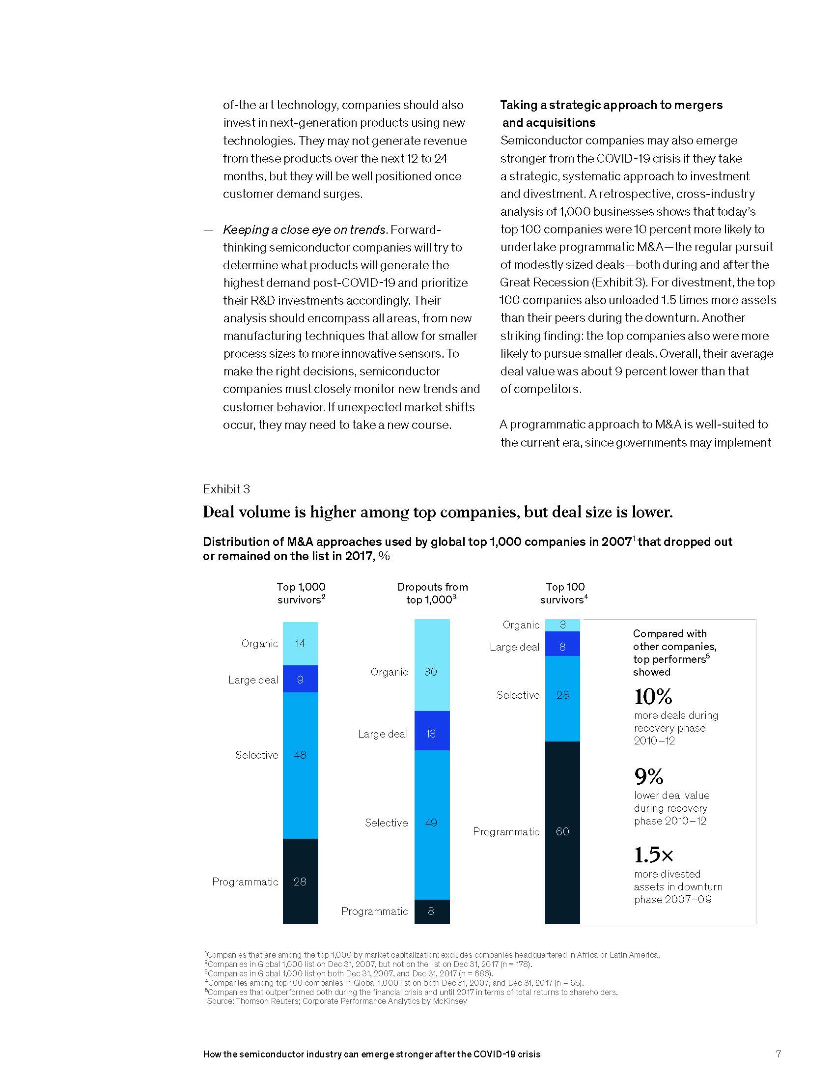 How the semiconductor industry can emerge stronger after the COVID-19 crisis - McKinsey_页面_7.jpg
