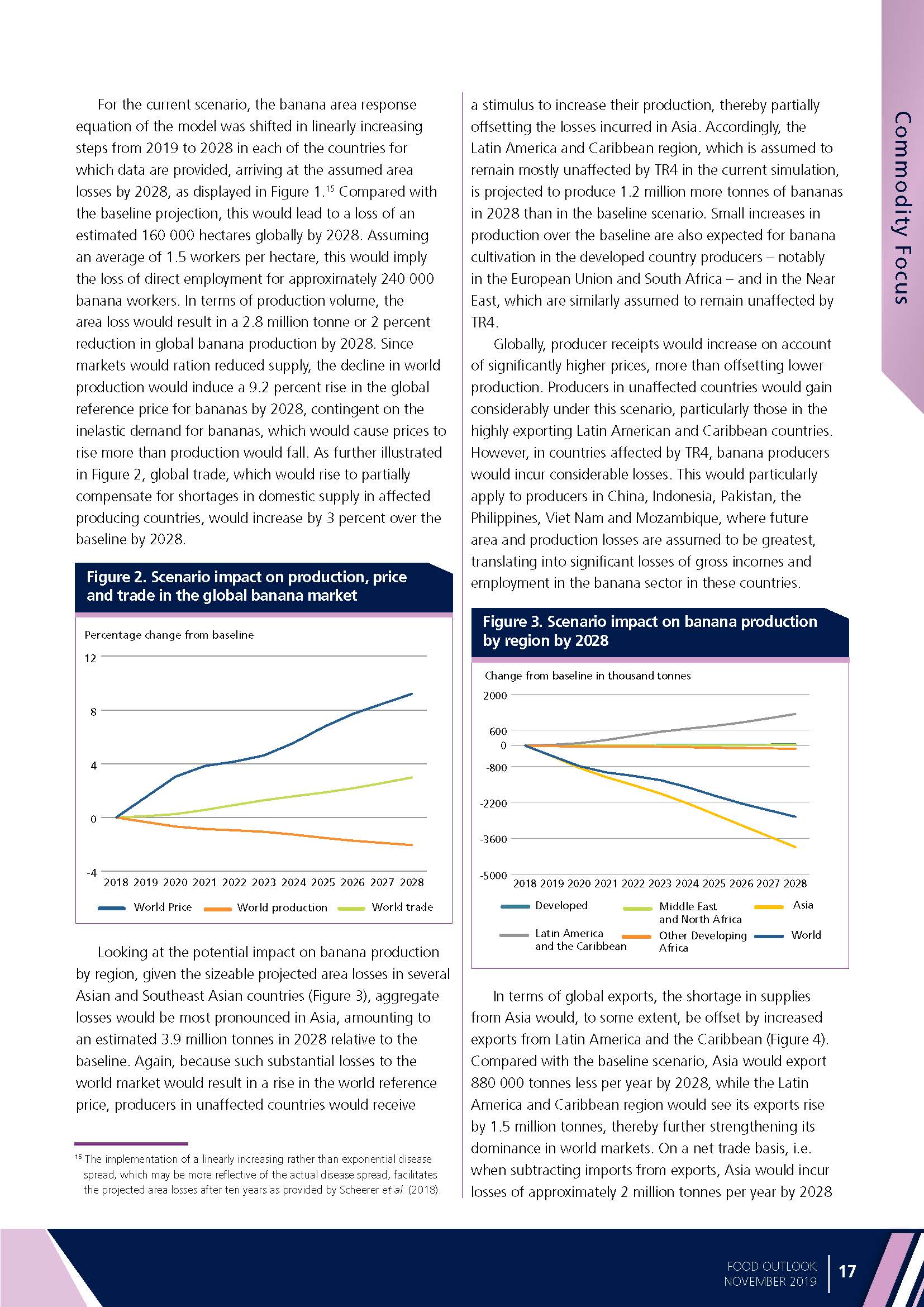 Food Outlook：BIANNUAL REPORT ON GLOBAL FOOD MARKETS_页面_019.jpg