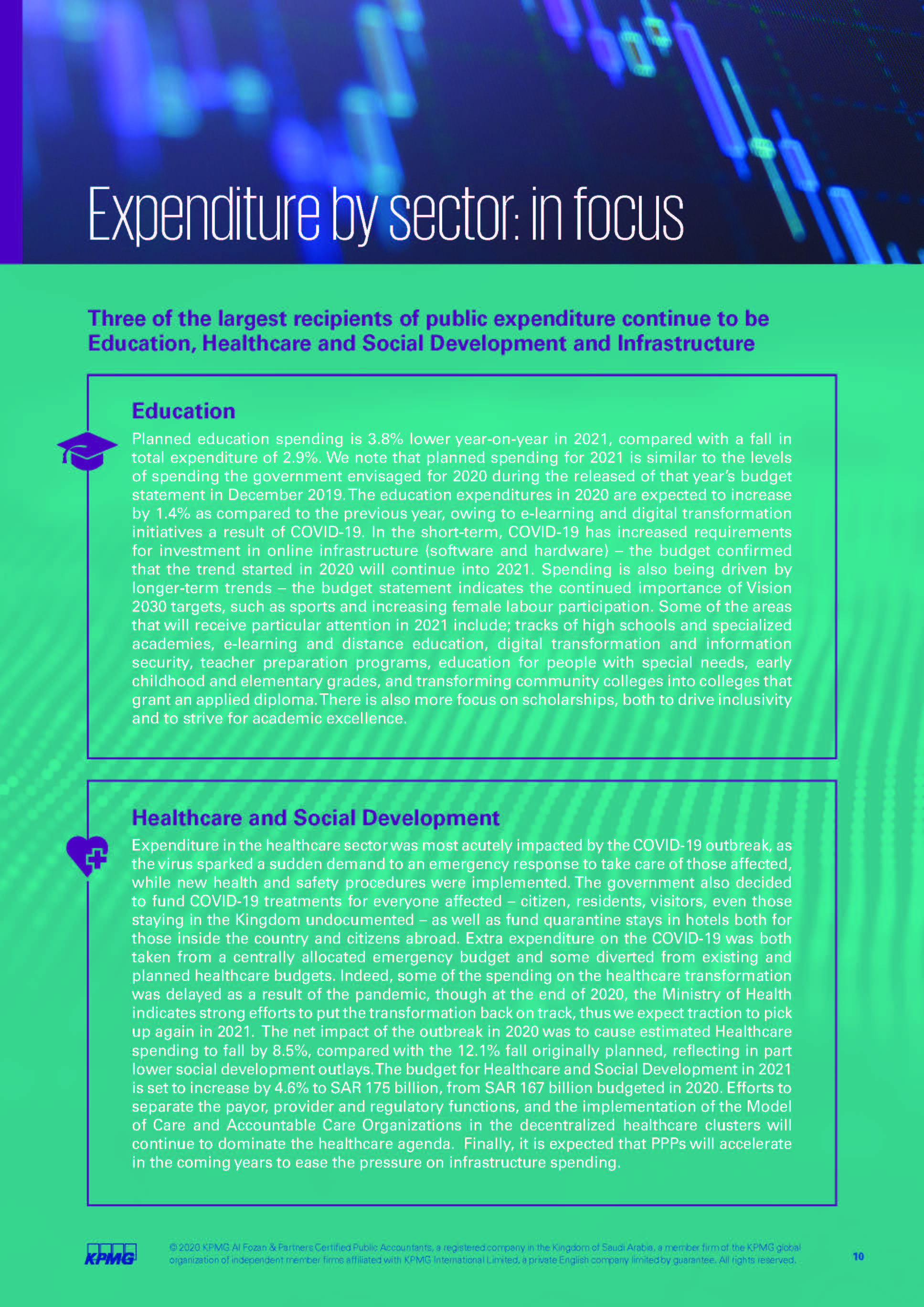 Removed_Saudi Arabia Budget Report-2021 - KPMG_页面_10.jpg