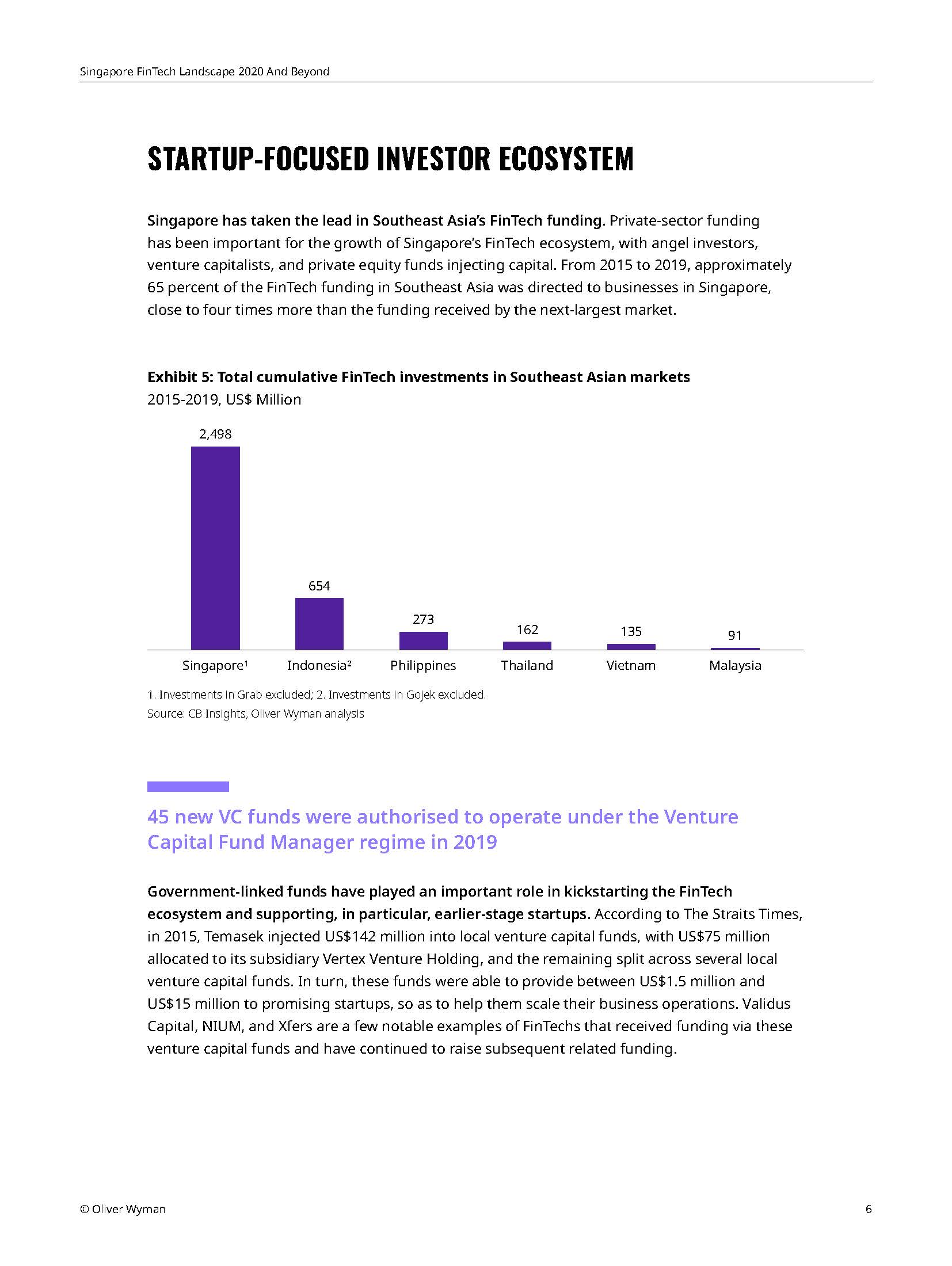 Singapore Fintech Landscape 2020 and beyond - Oliver Wyman_页面_09.jpg