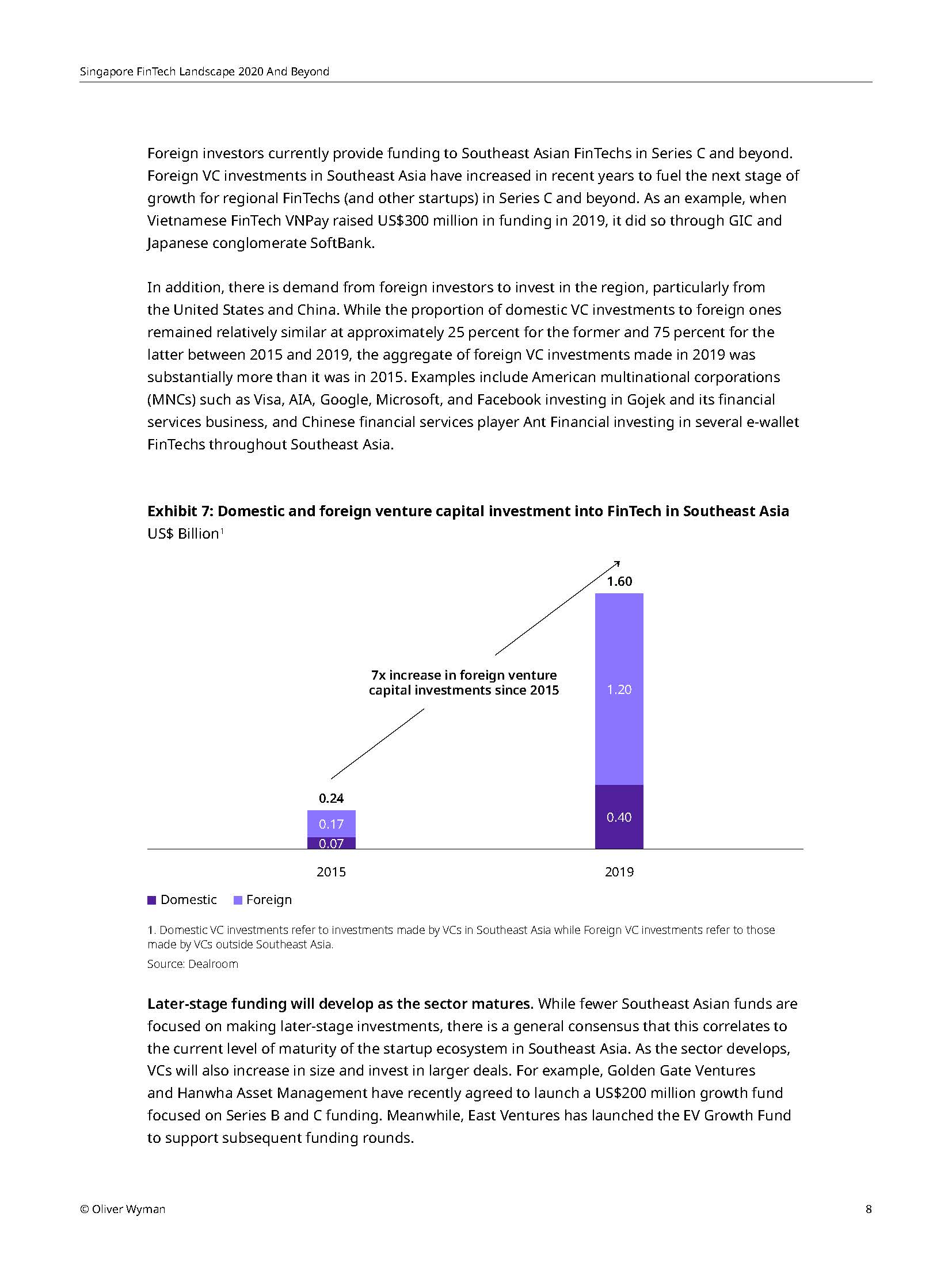 Singapore Fintech Landscape 2020 and beyond - Oliver Wyman_页面_11.jpg