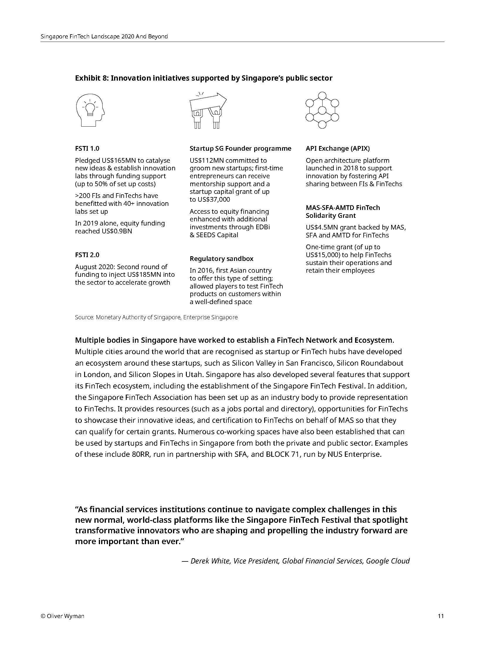 Singapore Fintech Landscape 2020 and beyond - Oliver Wyman_页面_14.jpg