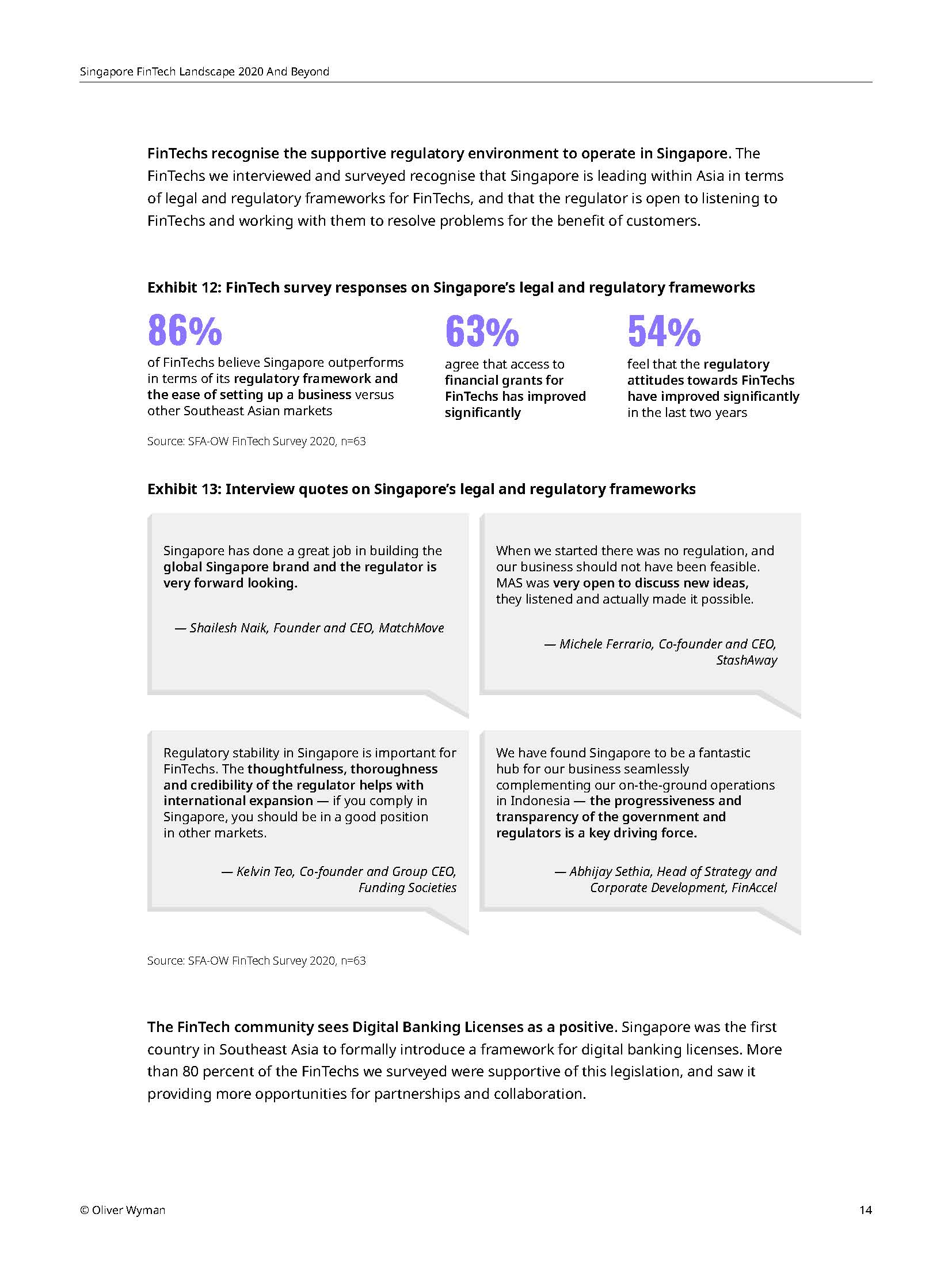 Singapore Fintech Landscape 2020 and beyond - Oliver Wyman_页面_17.jpg