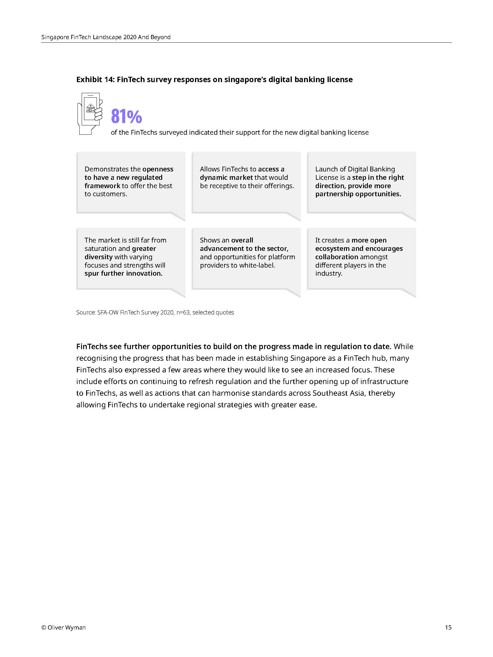 Singapore Fintech Landscape 2020 and beyond - Oliver Wyman_页面_18.jpg