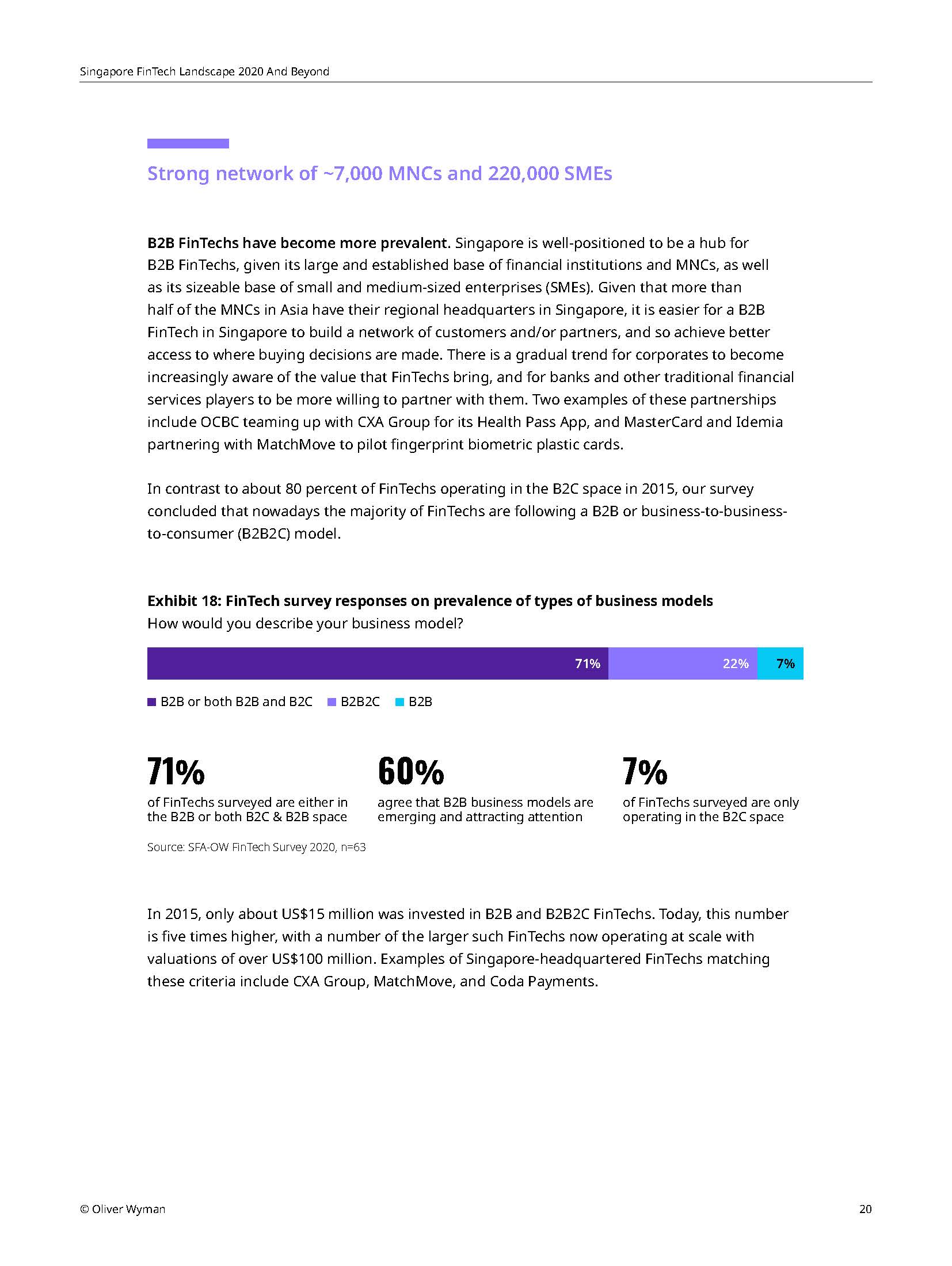 Singapore Fintech Landscape 2020 and beyond - Oliver Wyman_页面_23.jpg