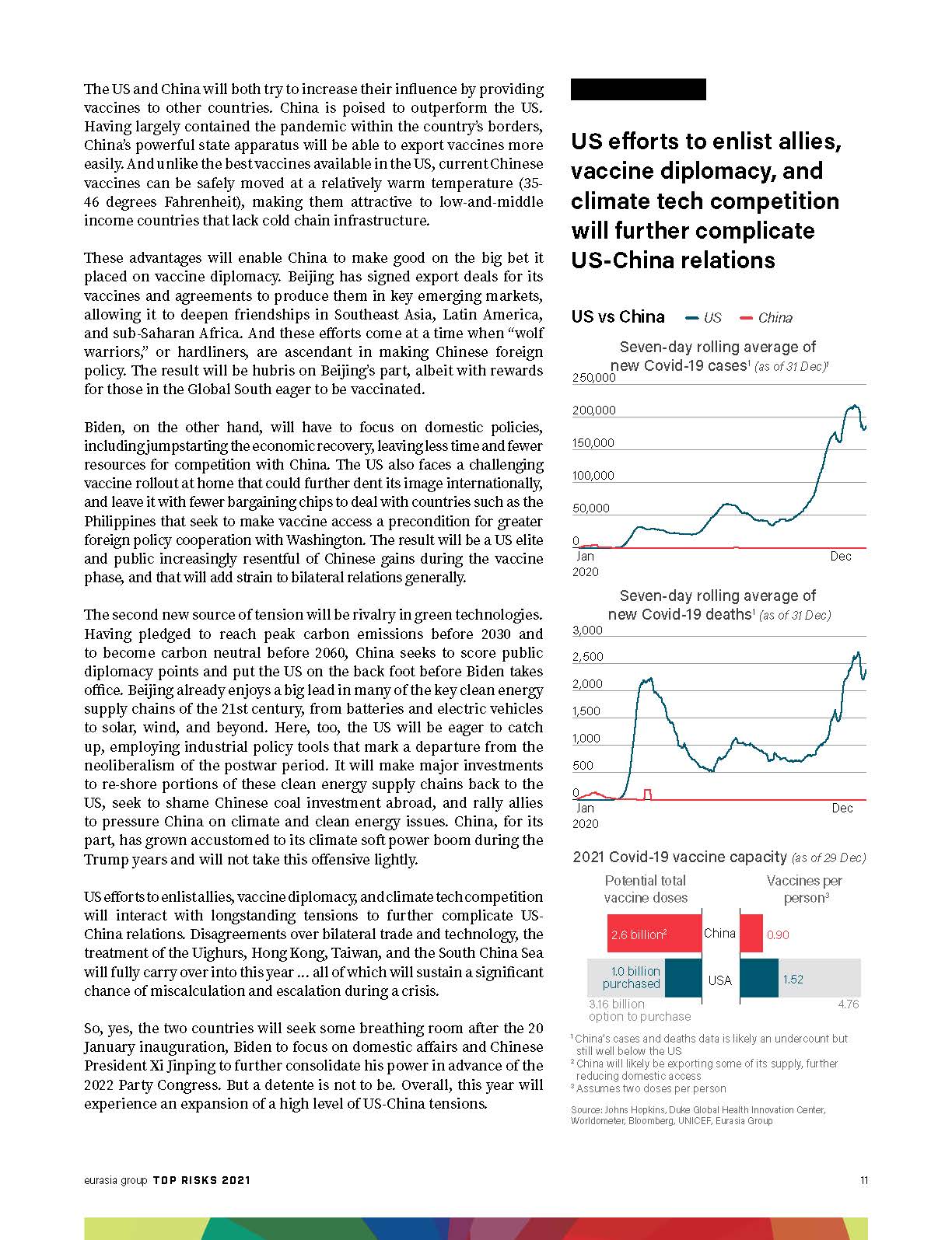 top-risks-2021-full-report_页面_11.jpg