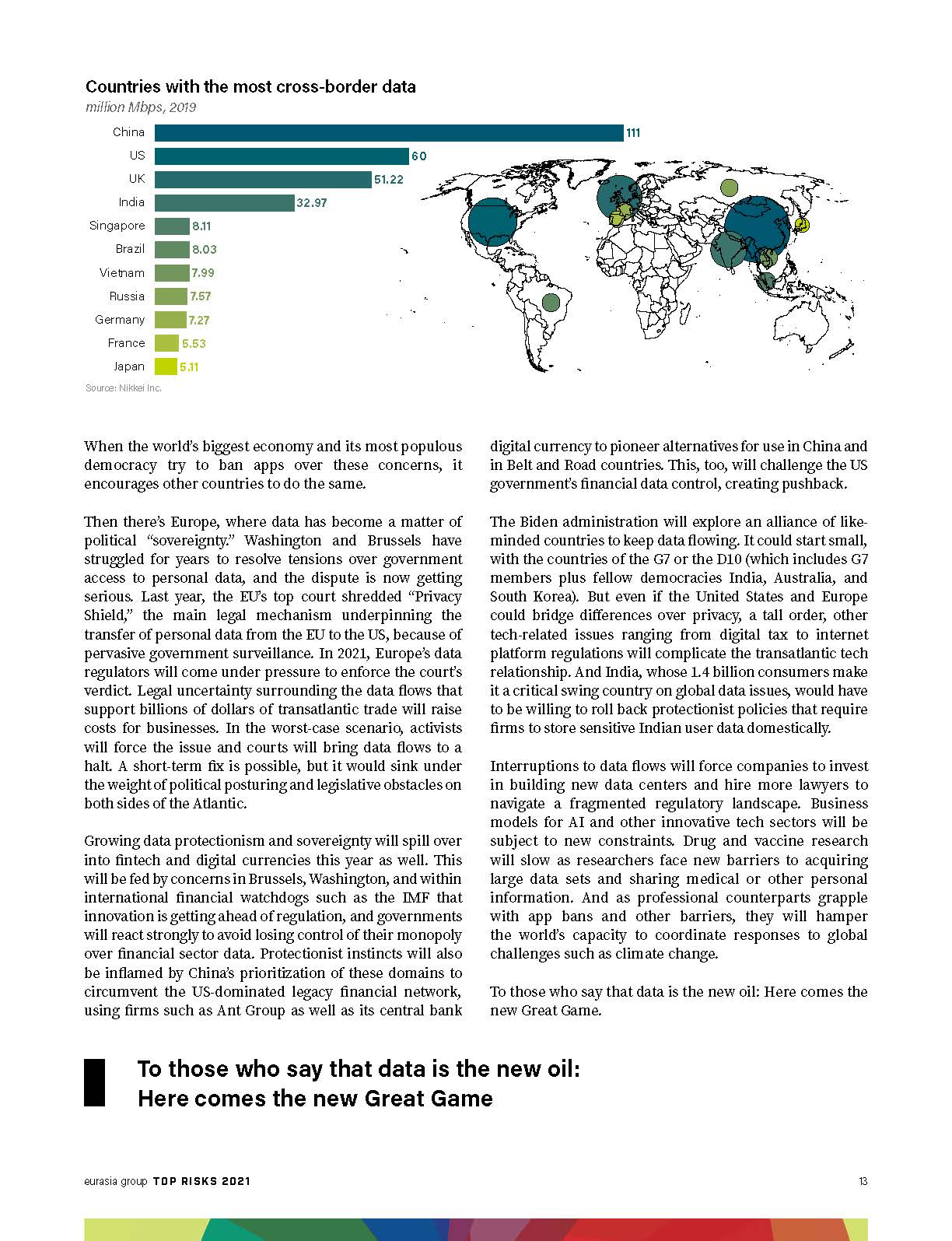 top-risks-2021-full-report_页面_13.jpg