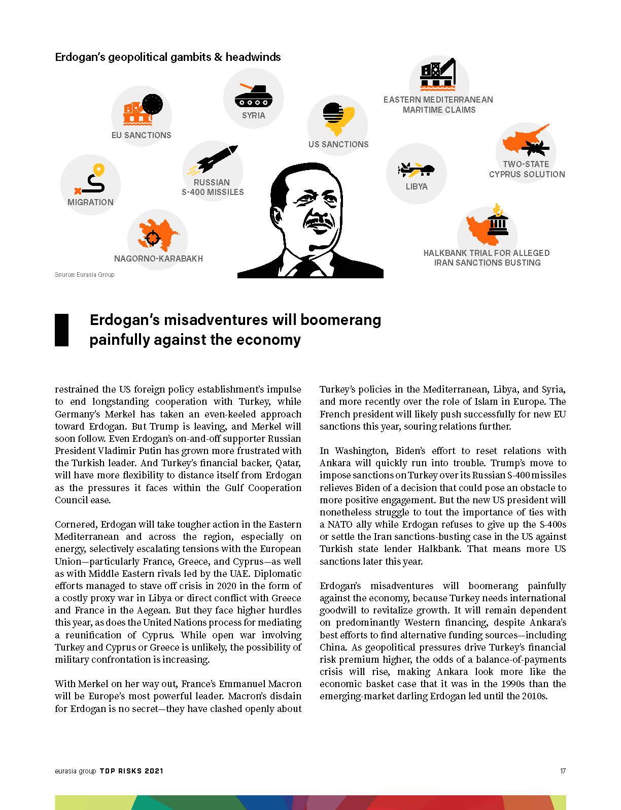 top-risks-2021-full-report_页面_17.jpg