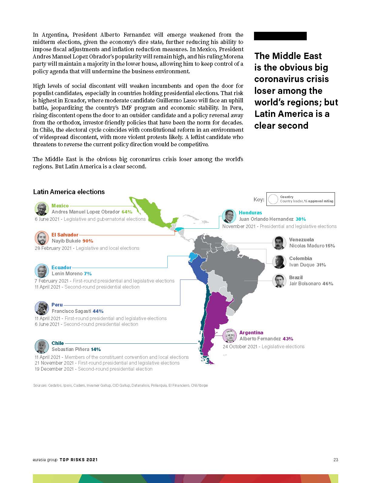 top-risks-2021-full-report_页面_23.jpg