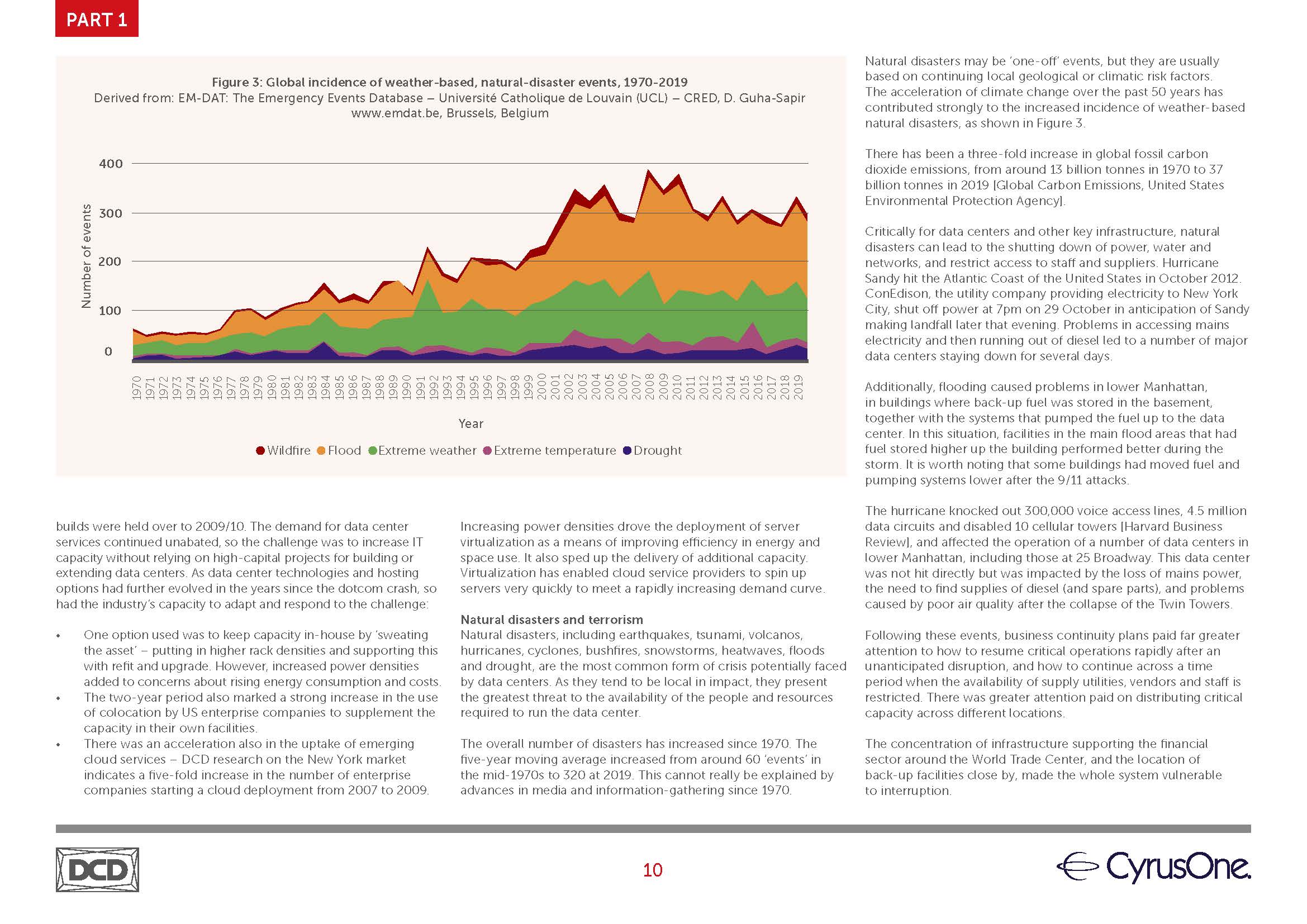 DCD-CyrusOne report_v13_页面_10.jpg