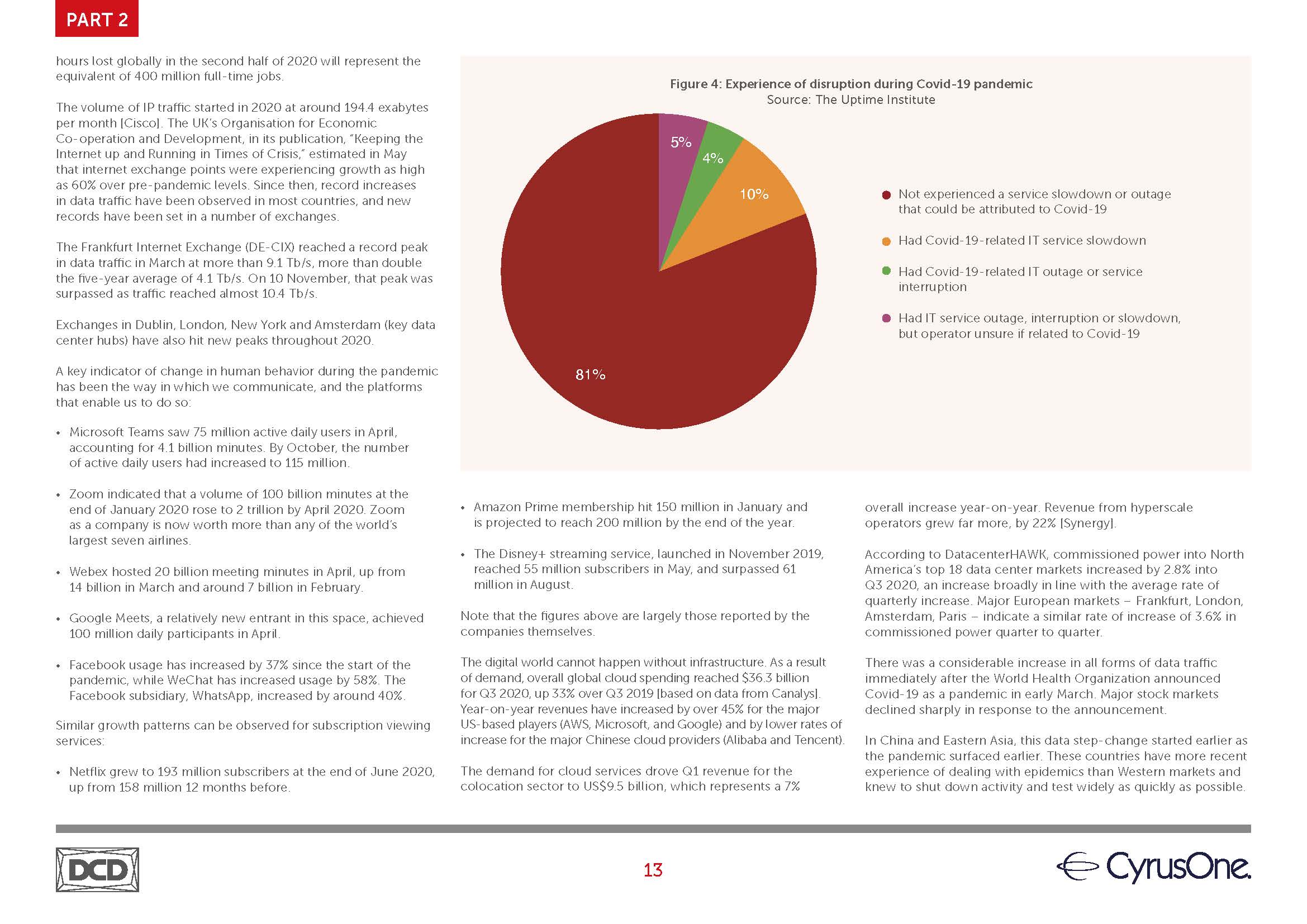 DCD-CyrusOne report_v13_页面_13.jpg