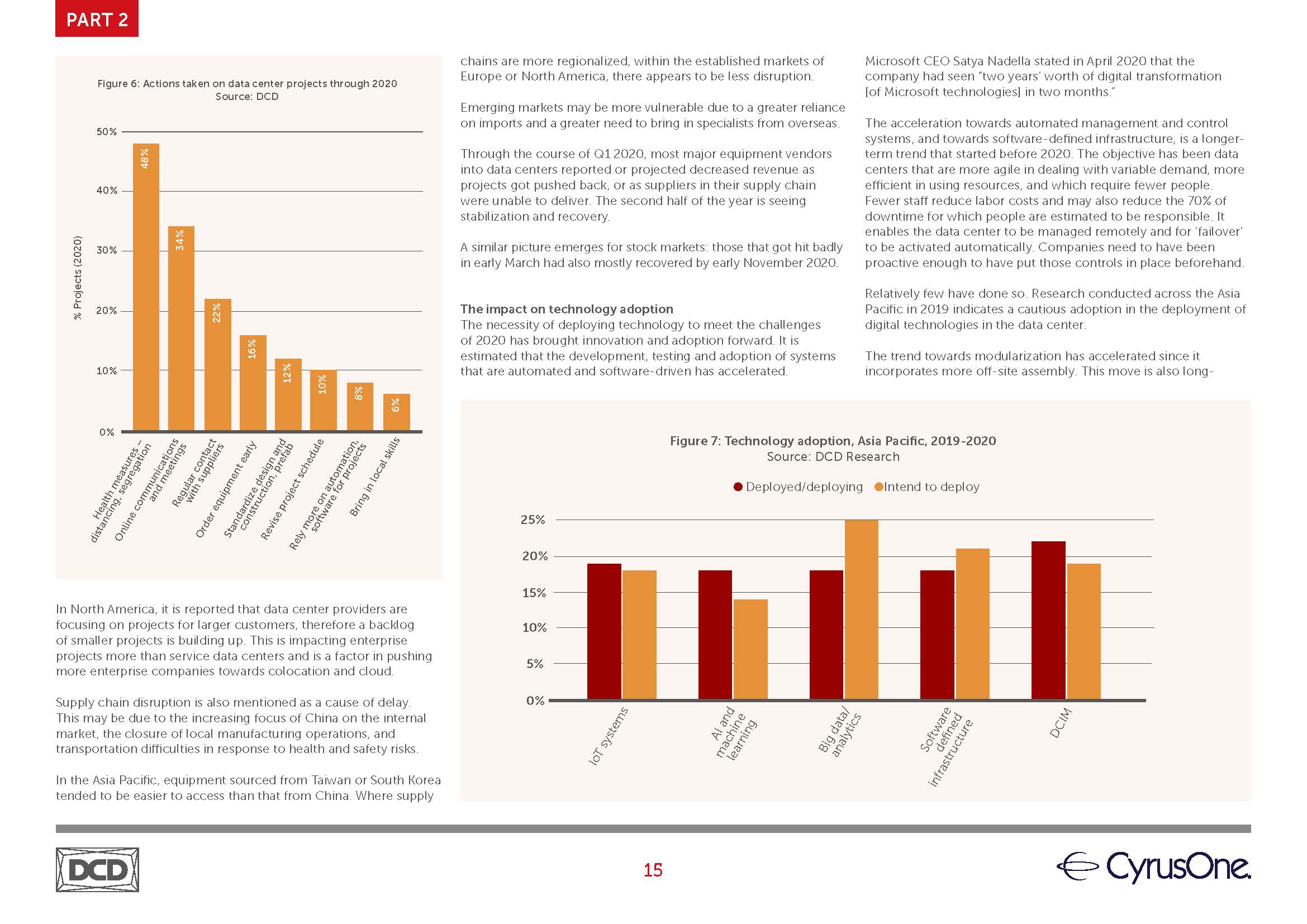 DCD-CyrusOne report_v13_页面_15.jpg