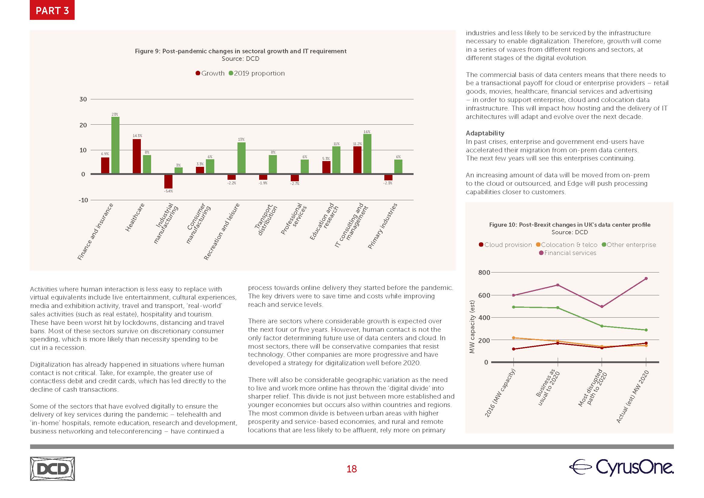 DCD-CyrusOne report_v13_页面_18.jpg